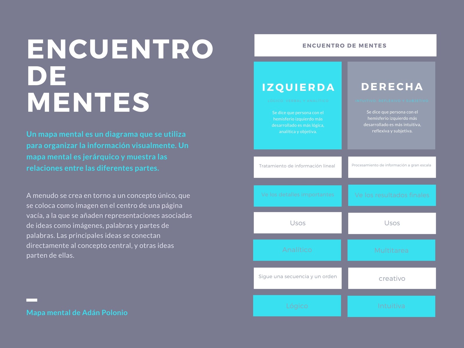 Gris Azul Blanco Encuentro de Mentes Mapa Mental