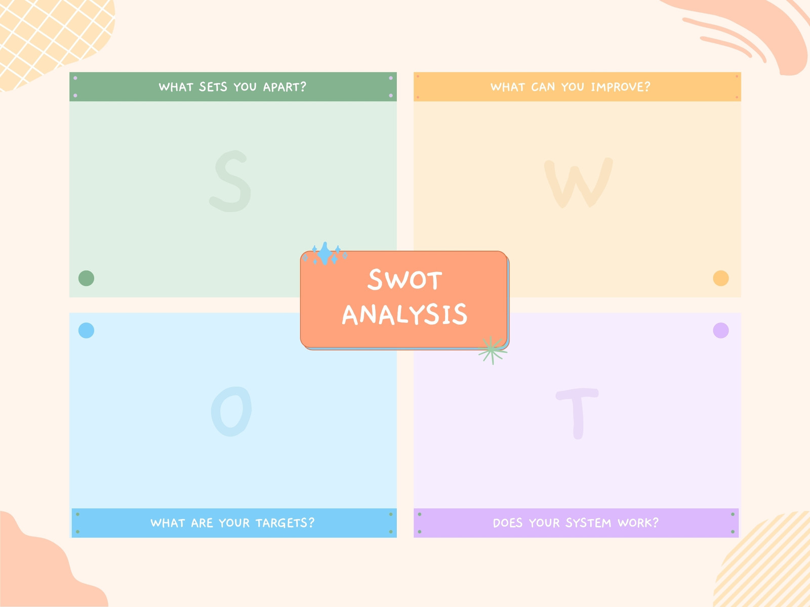 Peach Pastel Playful SWOT Analysis