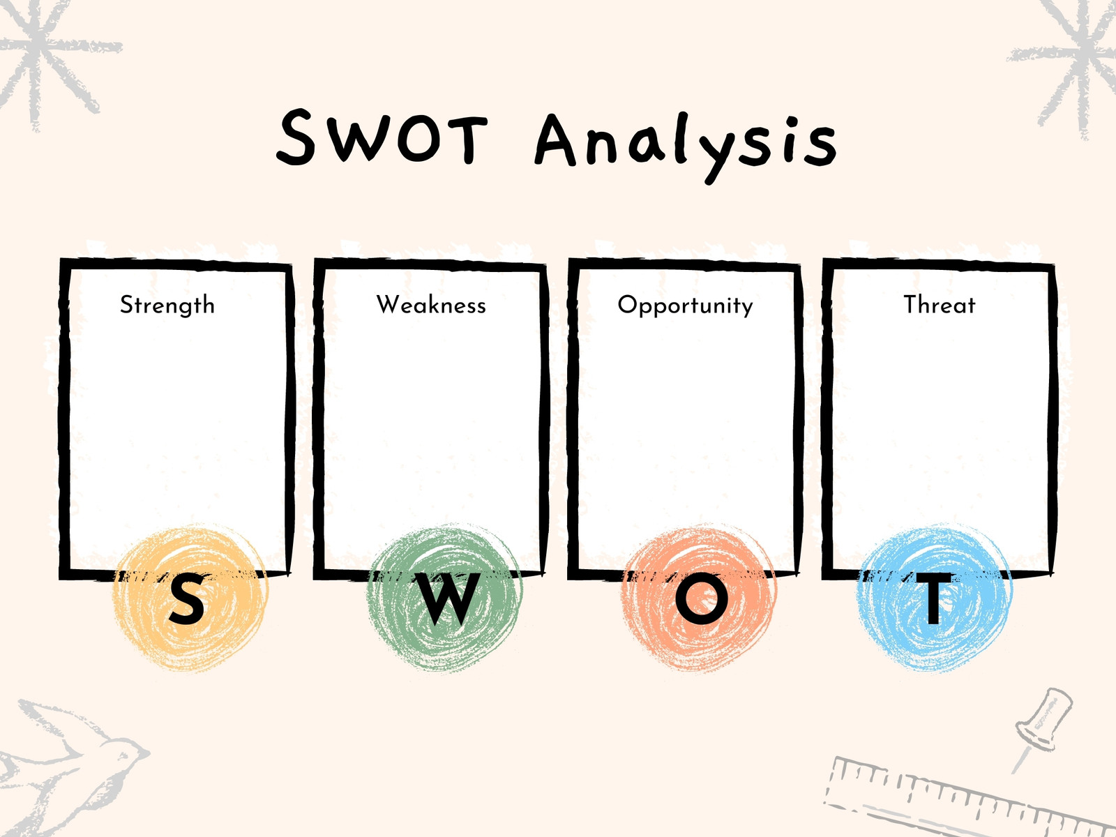 Beige Pastel Sketch SWOT Analysis