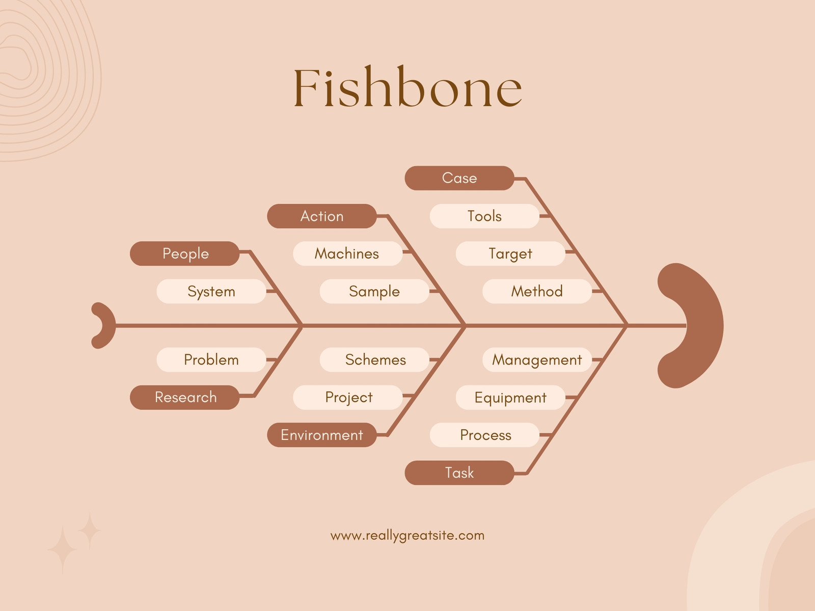 Beige and Brown Pastel Vibes Fishbone