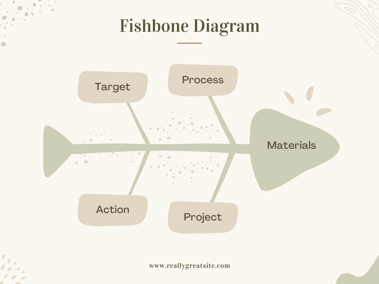 Neutral Business Fishbone Diagram Template