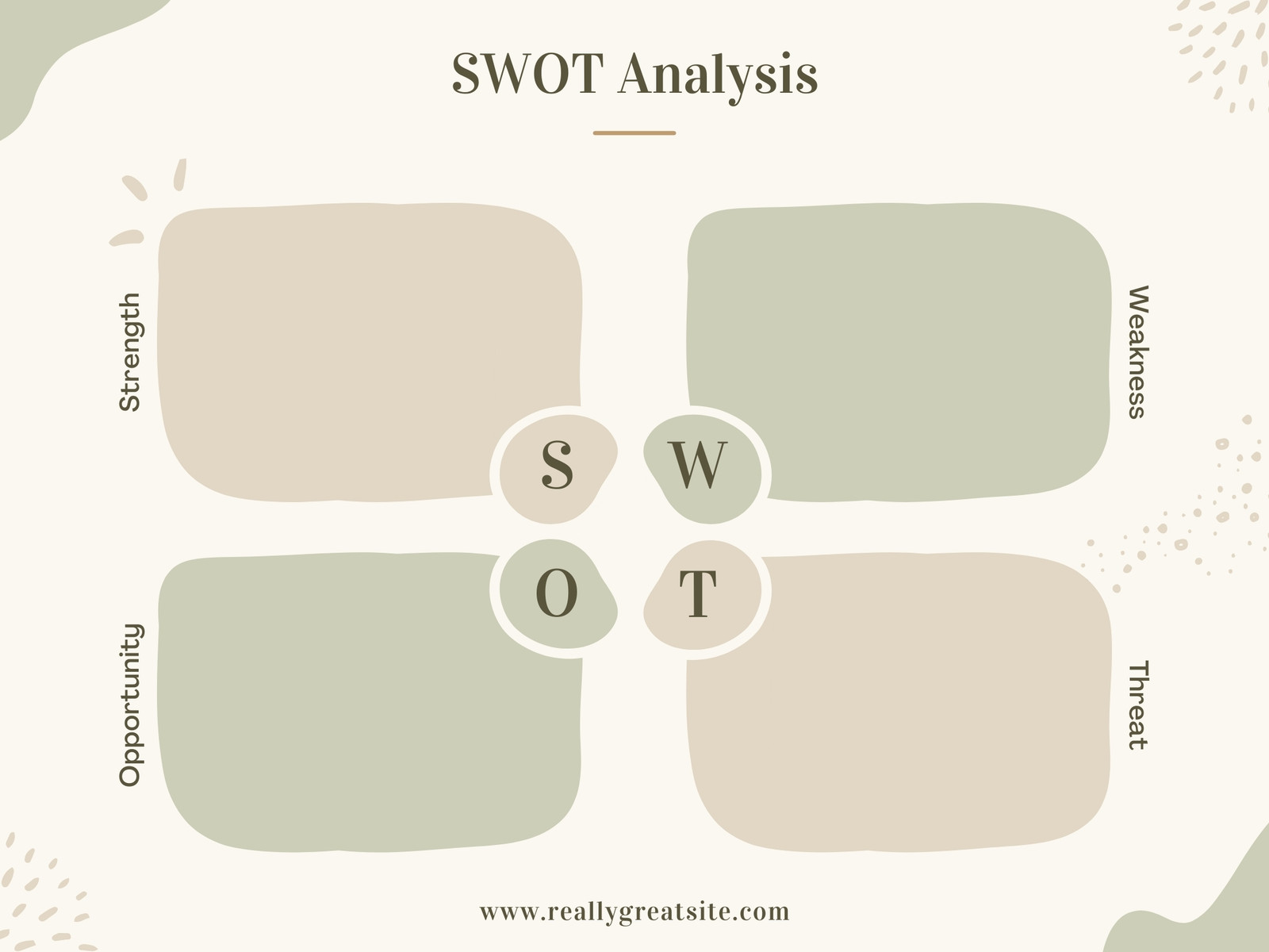 Beige Neutral Business Swot Analysis Graph Template