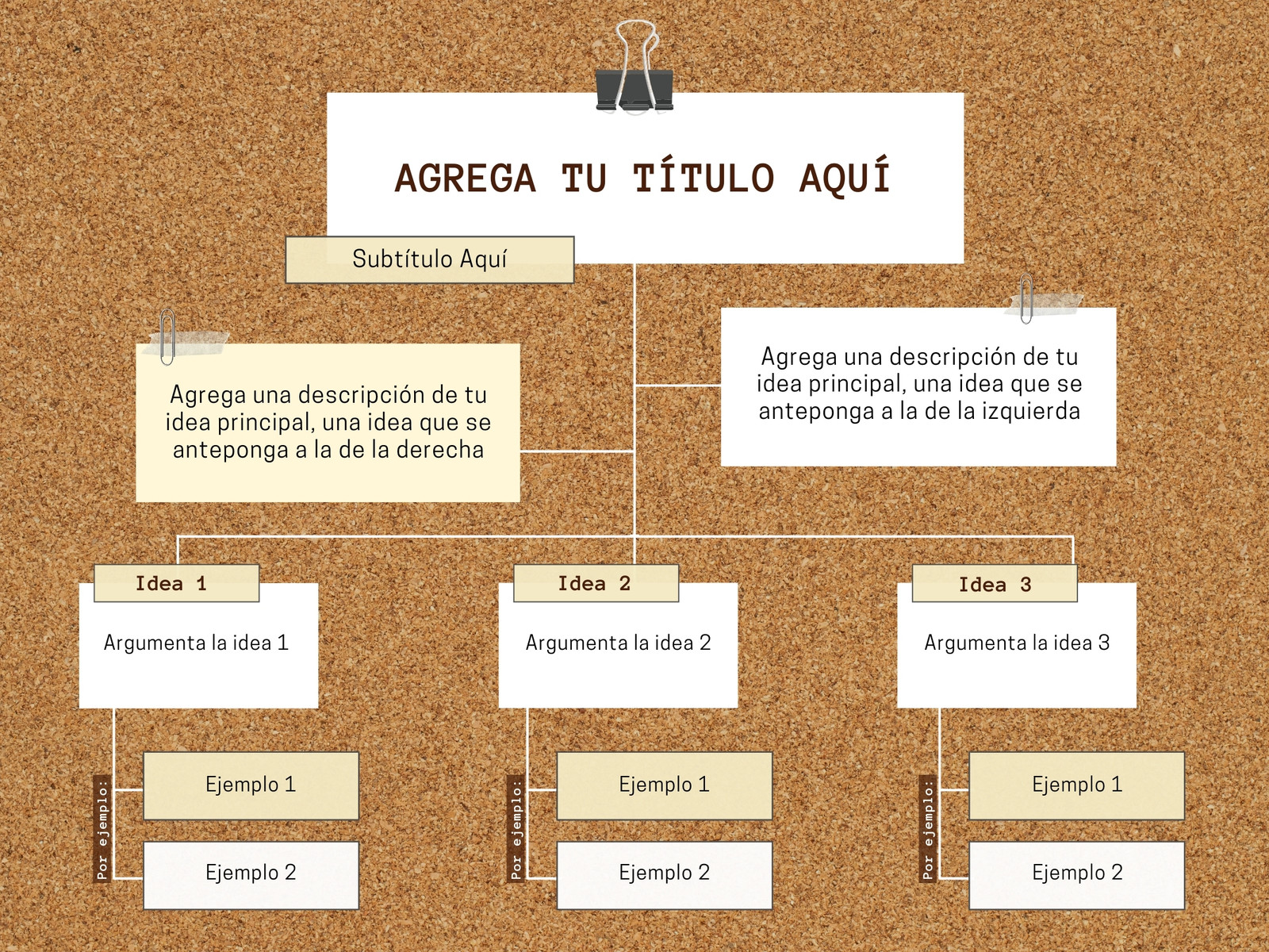Mapa Conceptual Cuadro Sinóptico Simple Notas