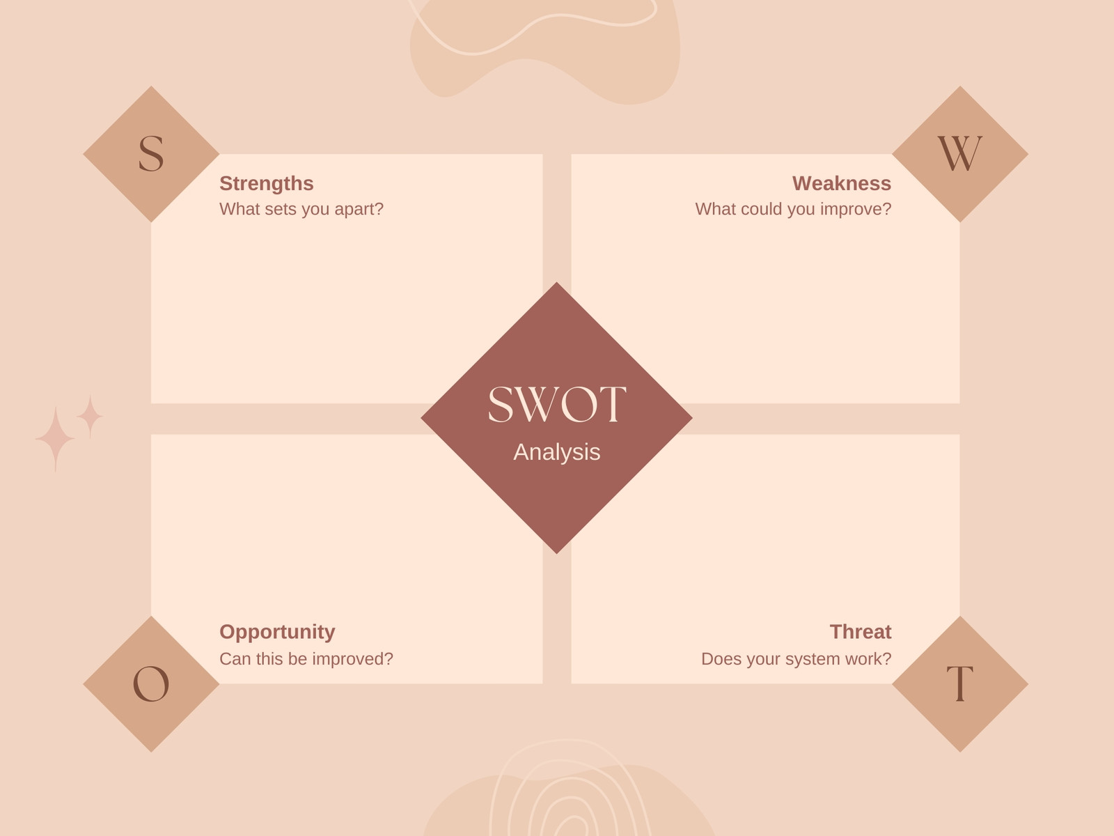 Neutral Abstract SWOT Analysis Template