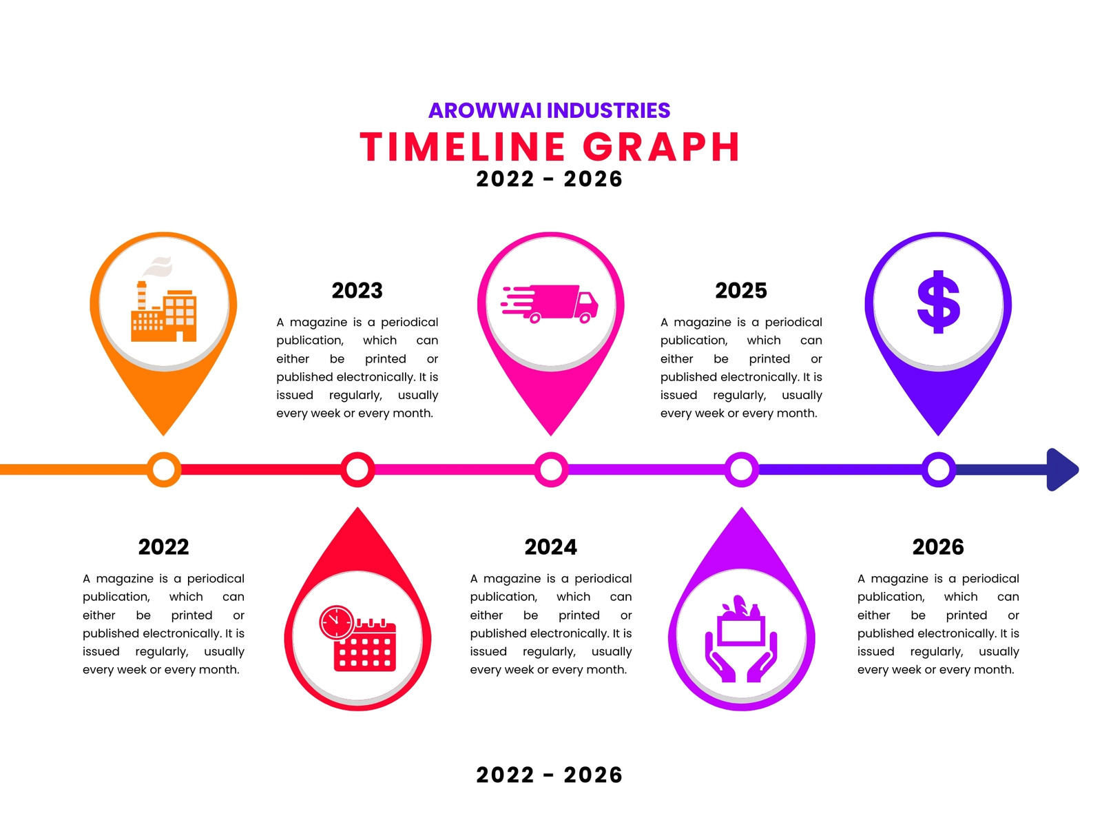 White Colorful Industries Timeline Graph
