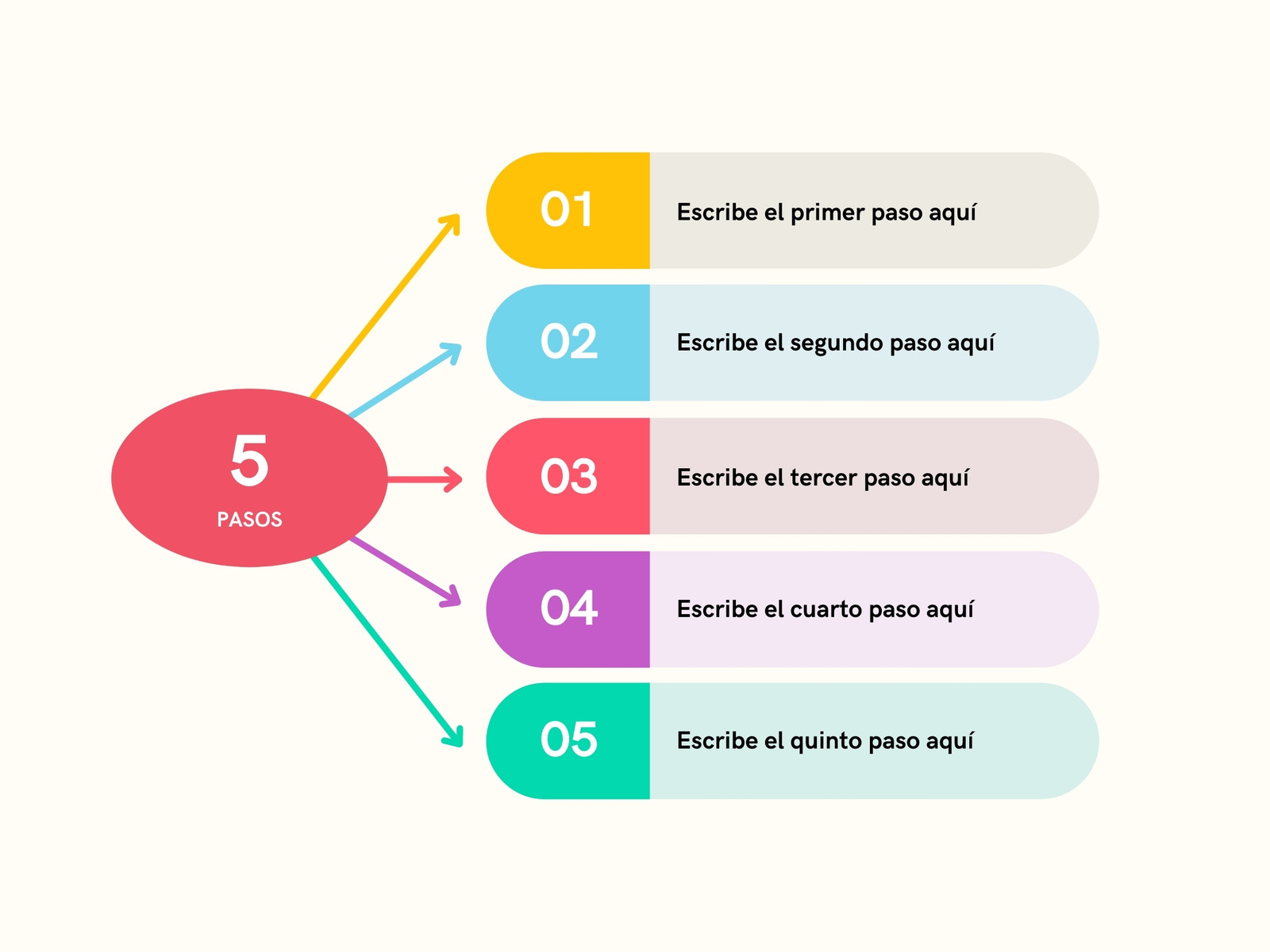 Gráfico Lista de Cinco Pasos Colorido