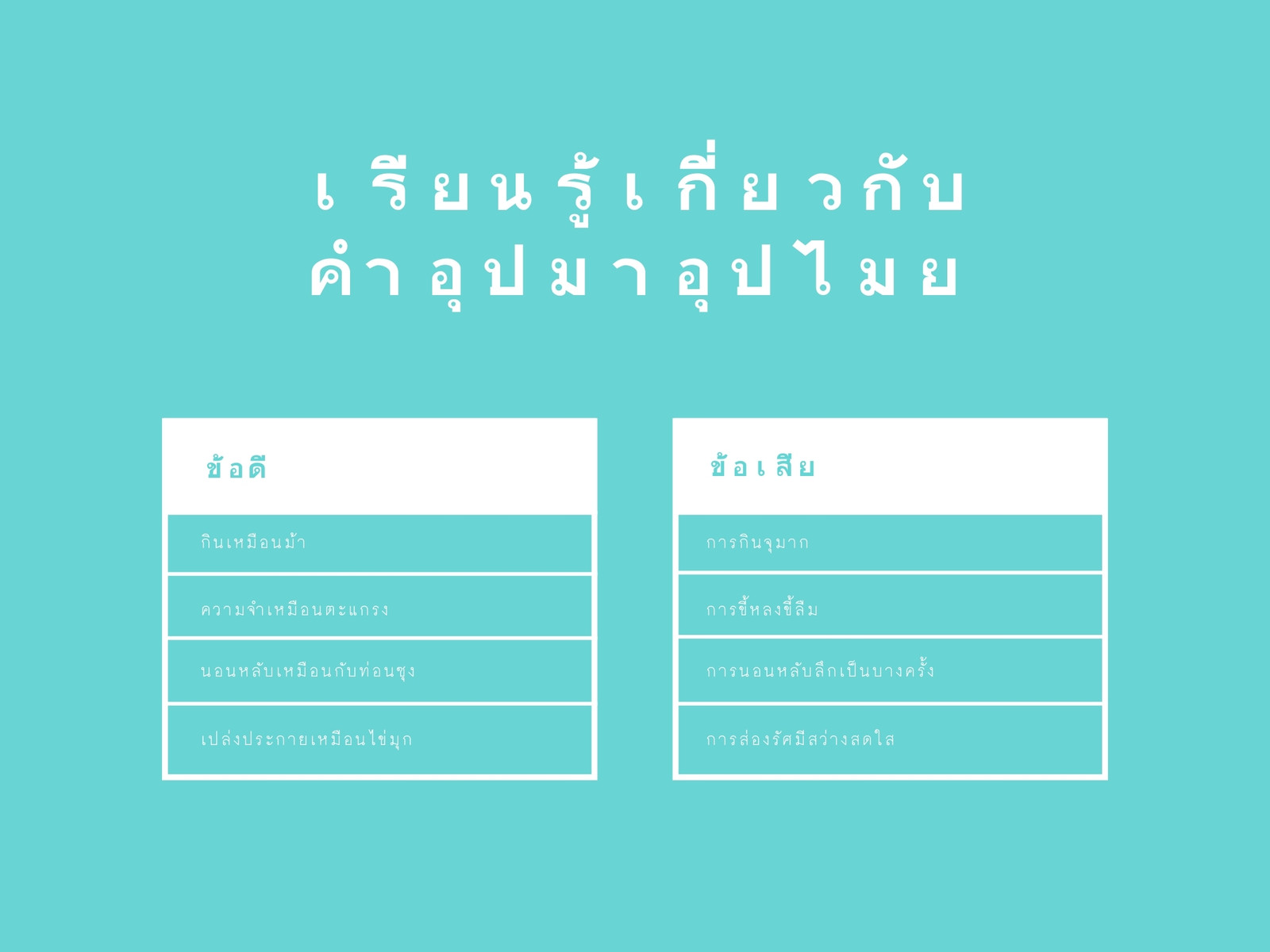แผนผังตัวที มินิมอลิสต์ สีฟ้าอมเขียว