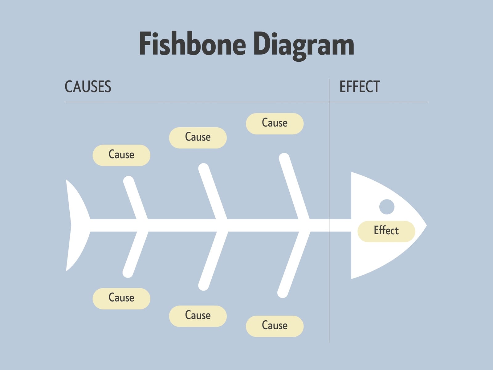 Blue Fishbone Diagram Template Graph