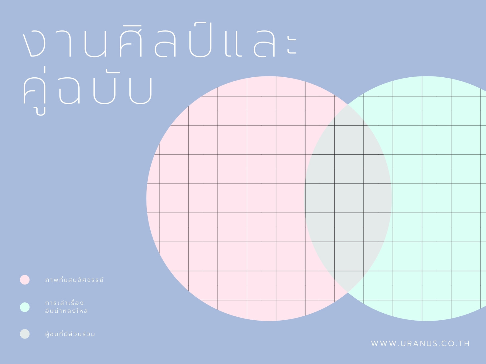 แผนภาพเวนน์ งานศิลป์และคู่ฉบับ
