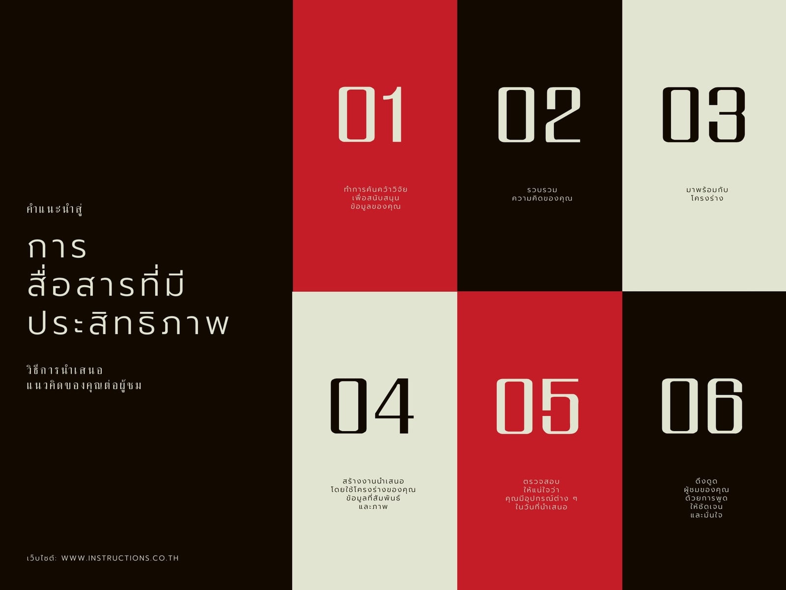 ผังงาน กระบวนการ สีแดง สีดำและสีครีม