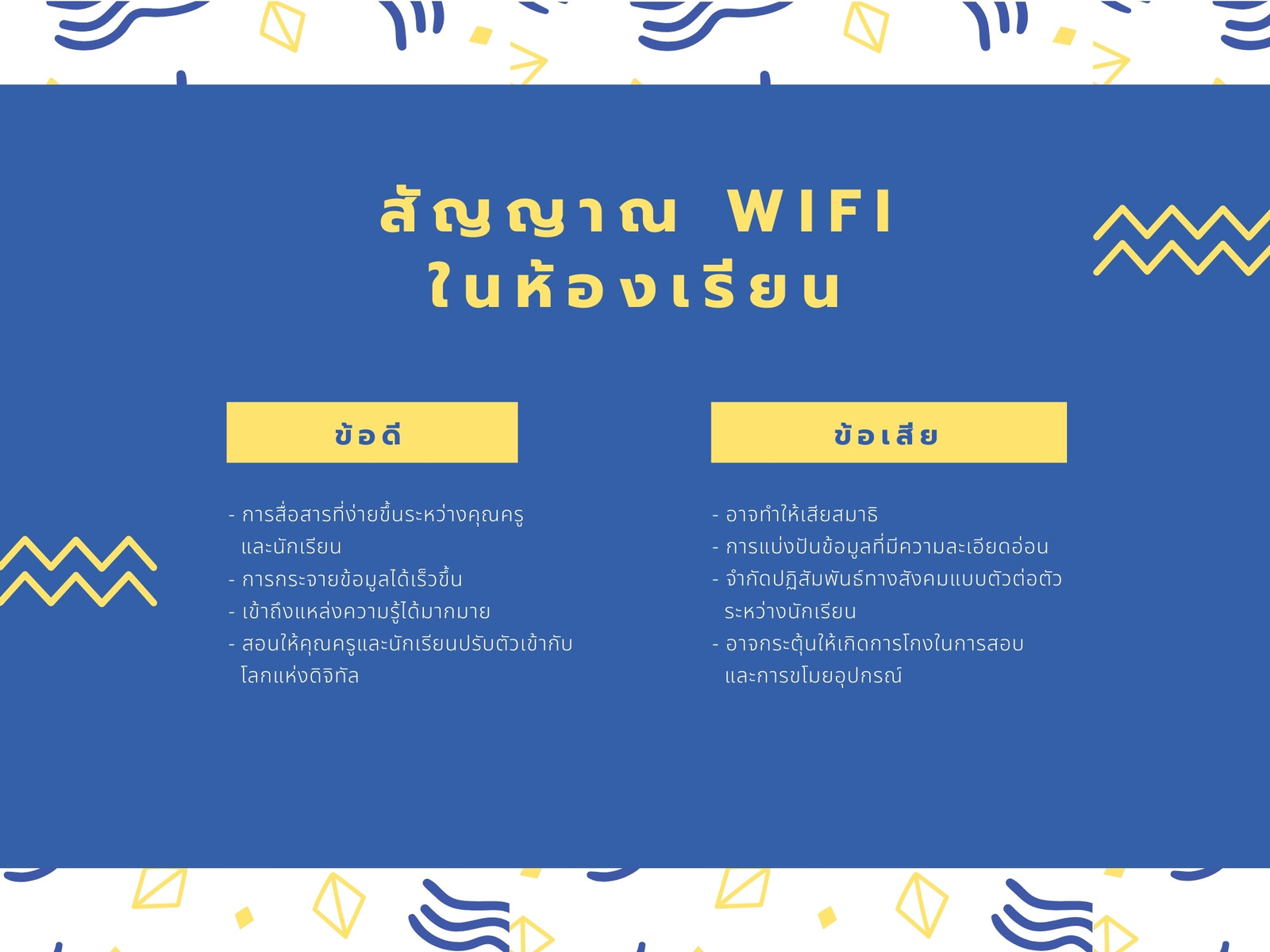 แผนผังตัวที แนวฟังกี้ สีน้ำเงินและสีเหลือง