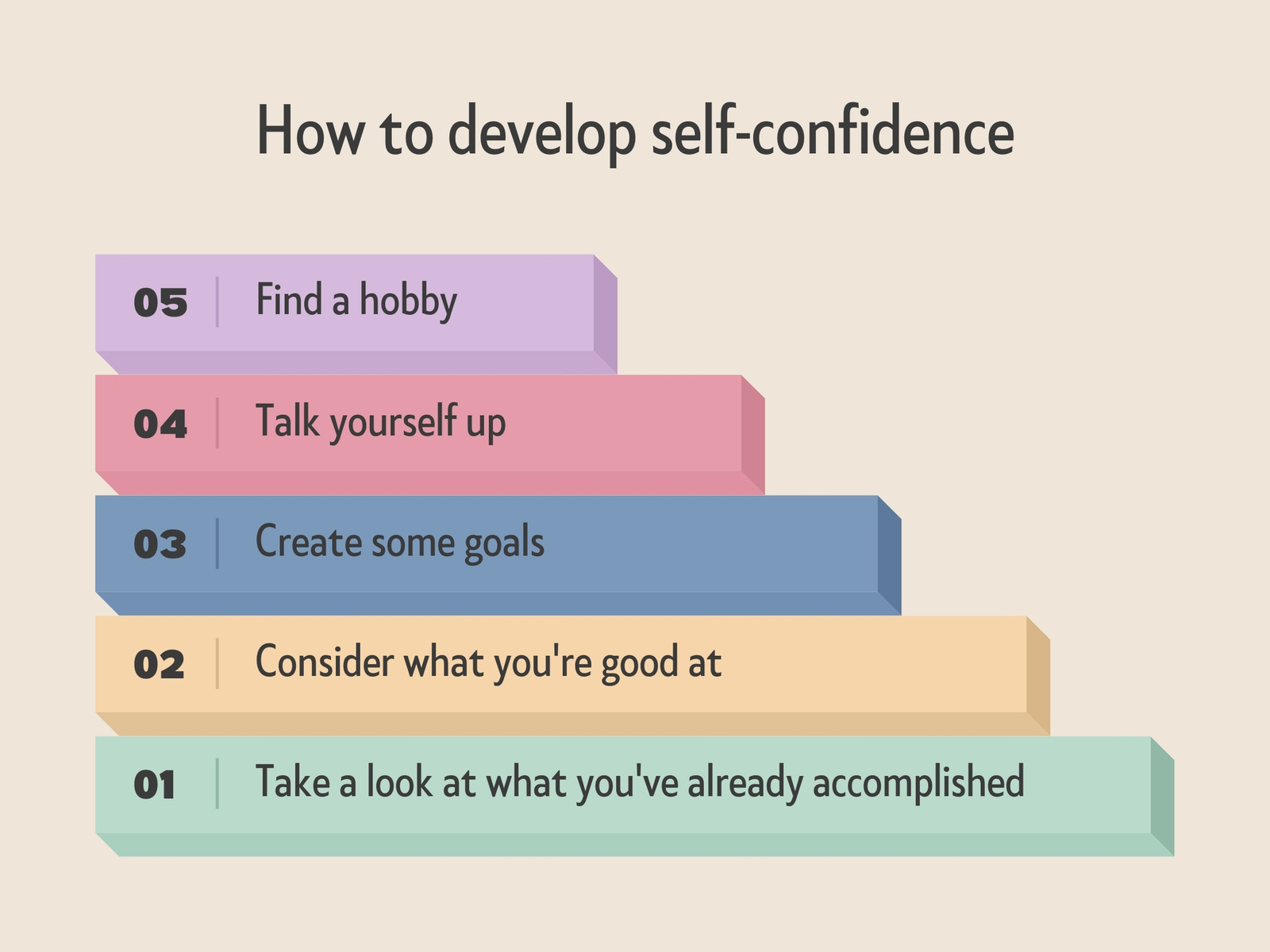 Professional Step By Step Infographic Bar Graph
