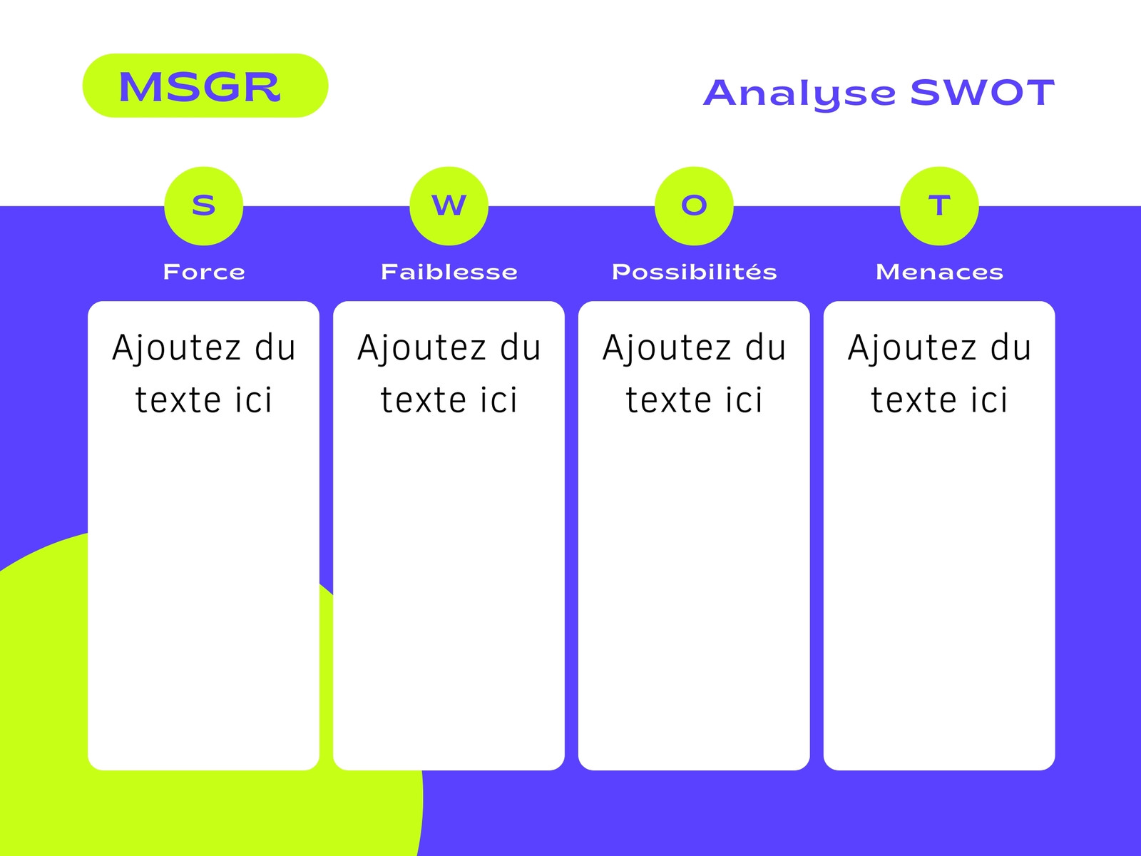 Fluo Vert et Violet Amical Professionnel Messagerie Application SWOT Analyse