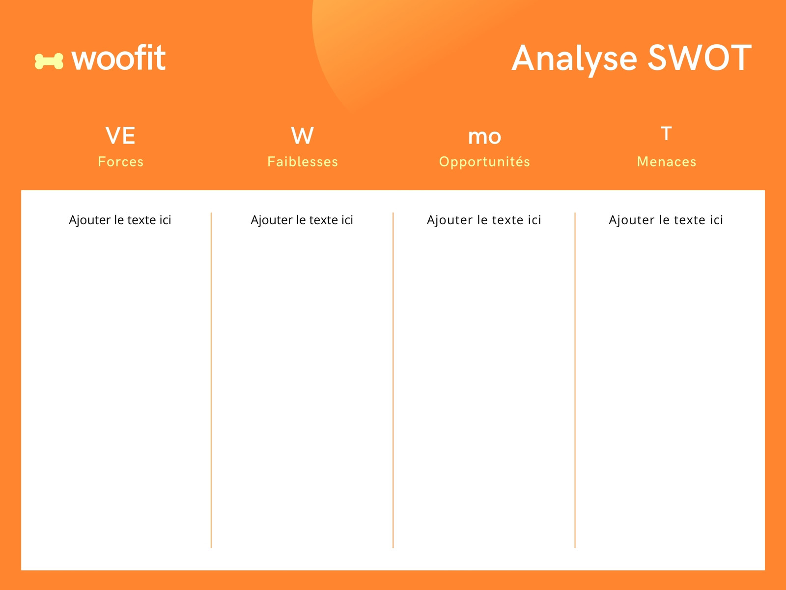 Analyse SWOT de l'application de mise en forme animale dégradé professionnel orange et jaune