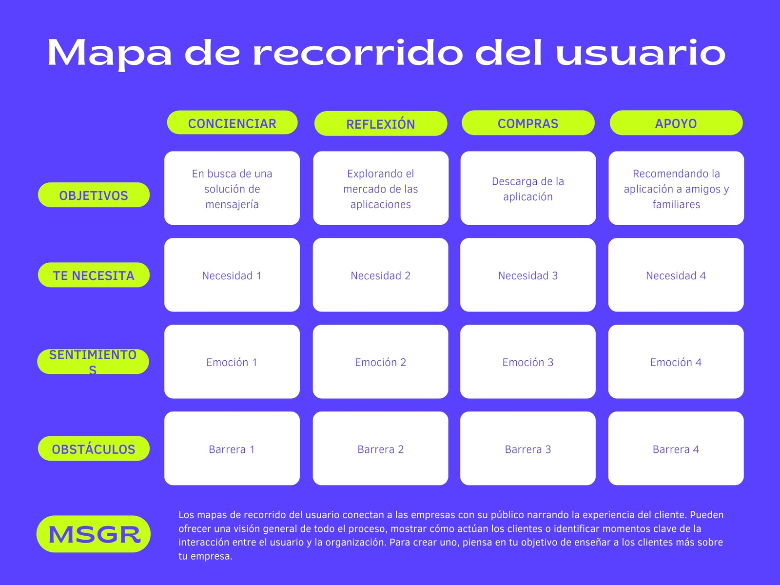Gráfico Organizativo Aplicación de Mensajería Profesional Informal Neón Verde y Morado