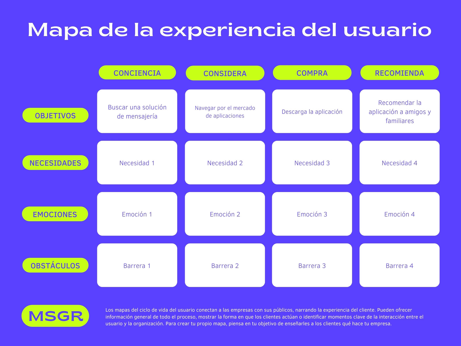 Verde Neón y Morado Amigable Aplicación de Mensajería Profesional Organigrama