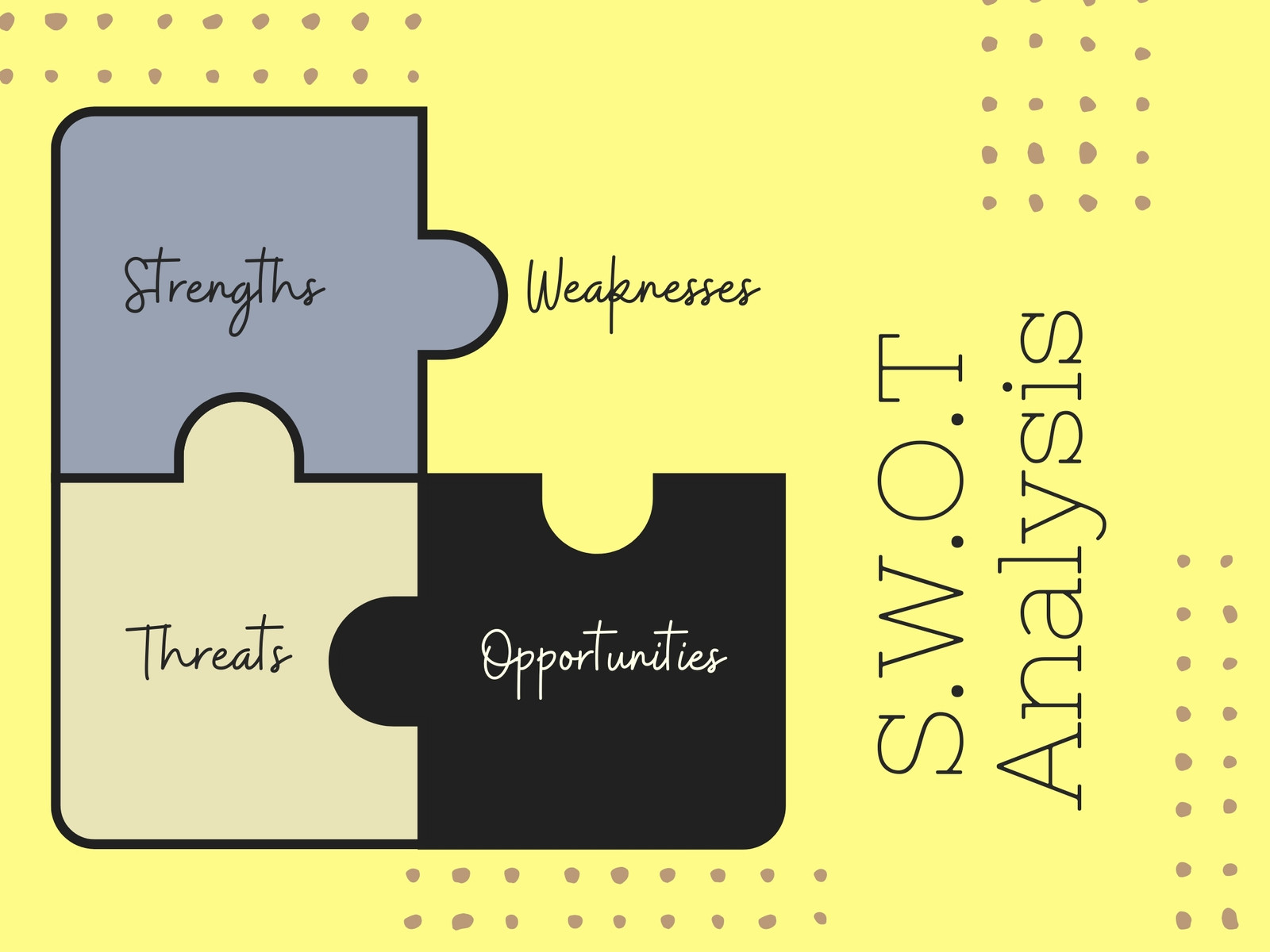 Beige and Yellow Simple SWOT Analysis Chart