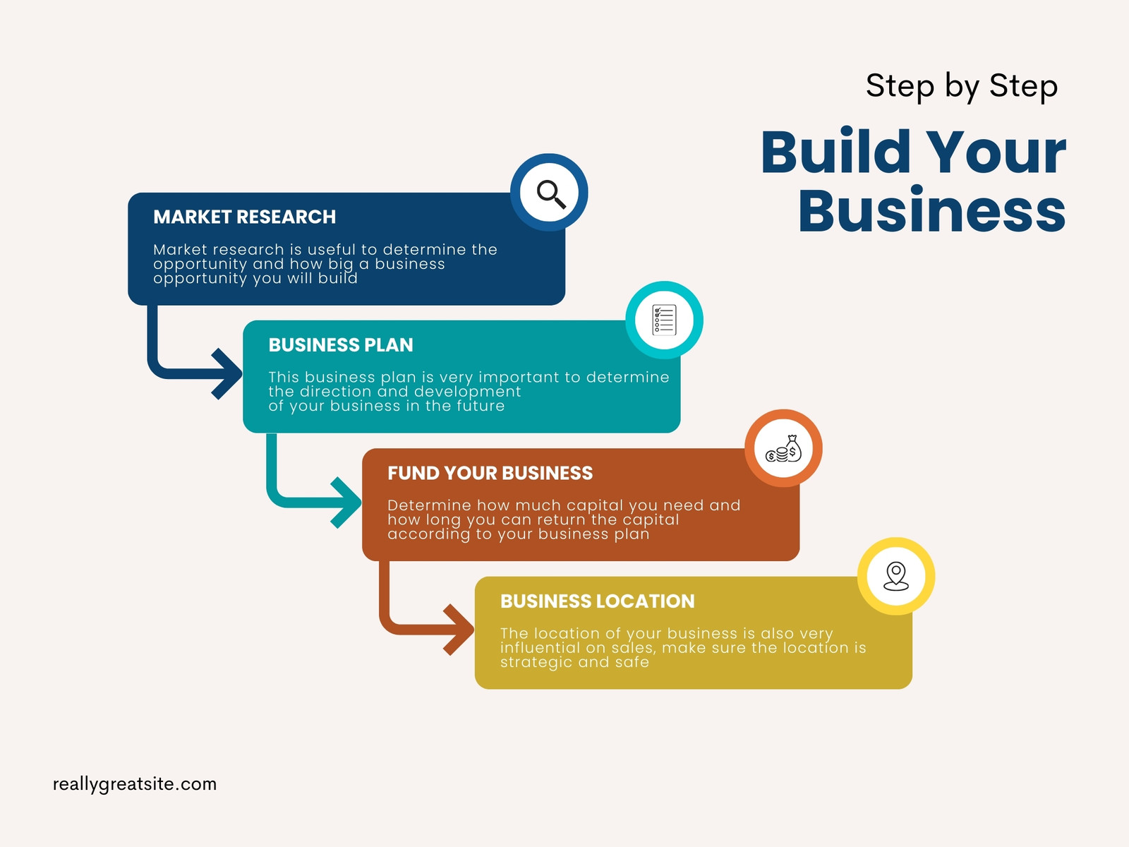 Champagne and Colorfull Step by Step Buid Your Business Graph