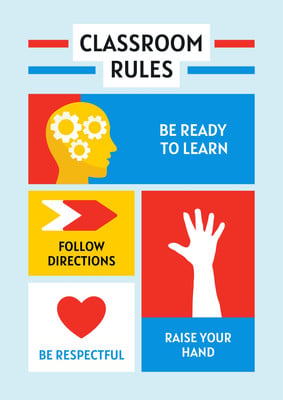 Smartrules Poster Design Page 2 - Free printable, customizable scientific poster templates | Canva
