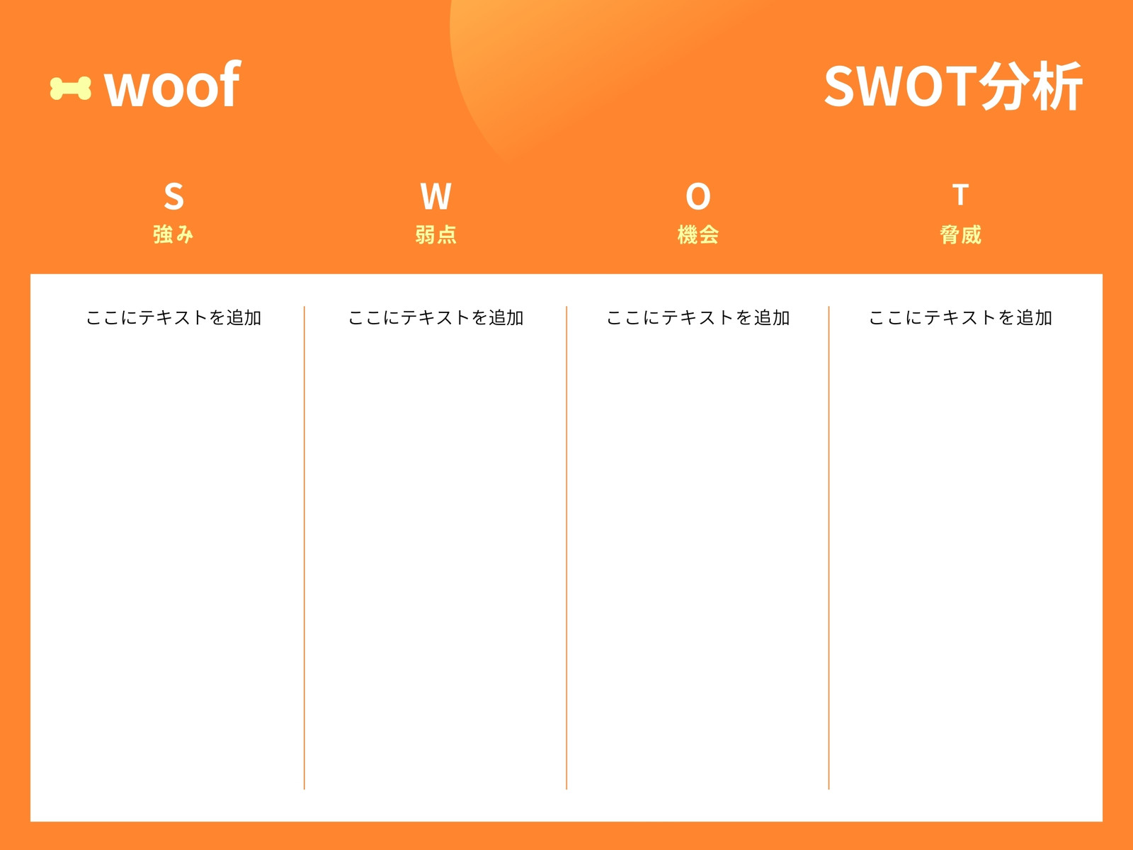 オレンジ プロフェッショナル アプリ会社 SWOT分析