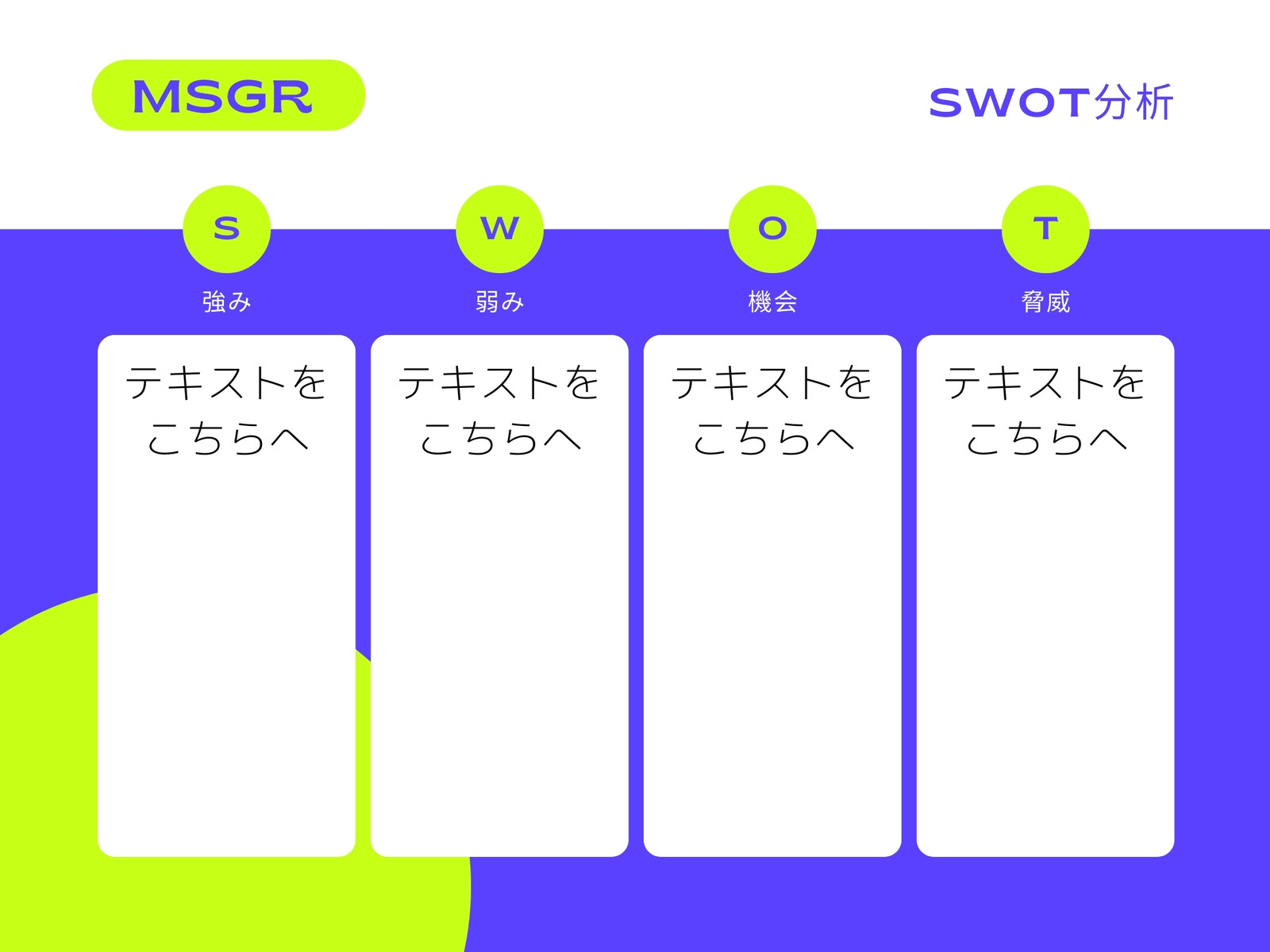 ネオングリーンと紫 親しみやすい プロフェッショナル メッセンジャーアプリ SWOT分析
