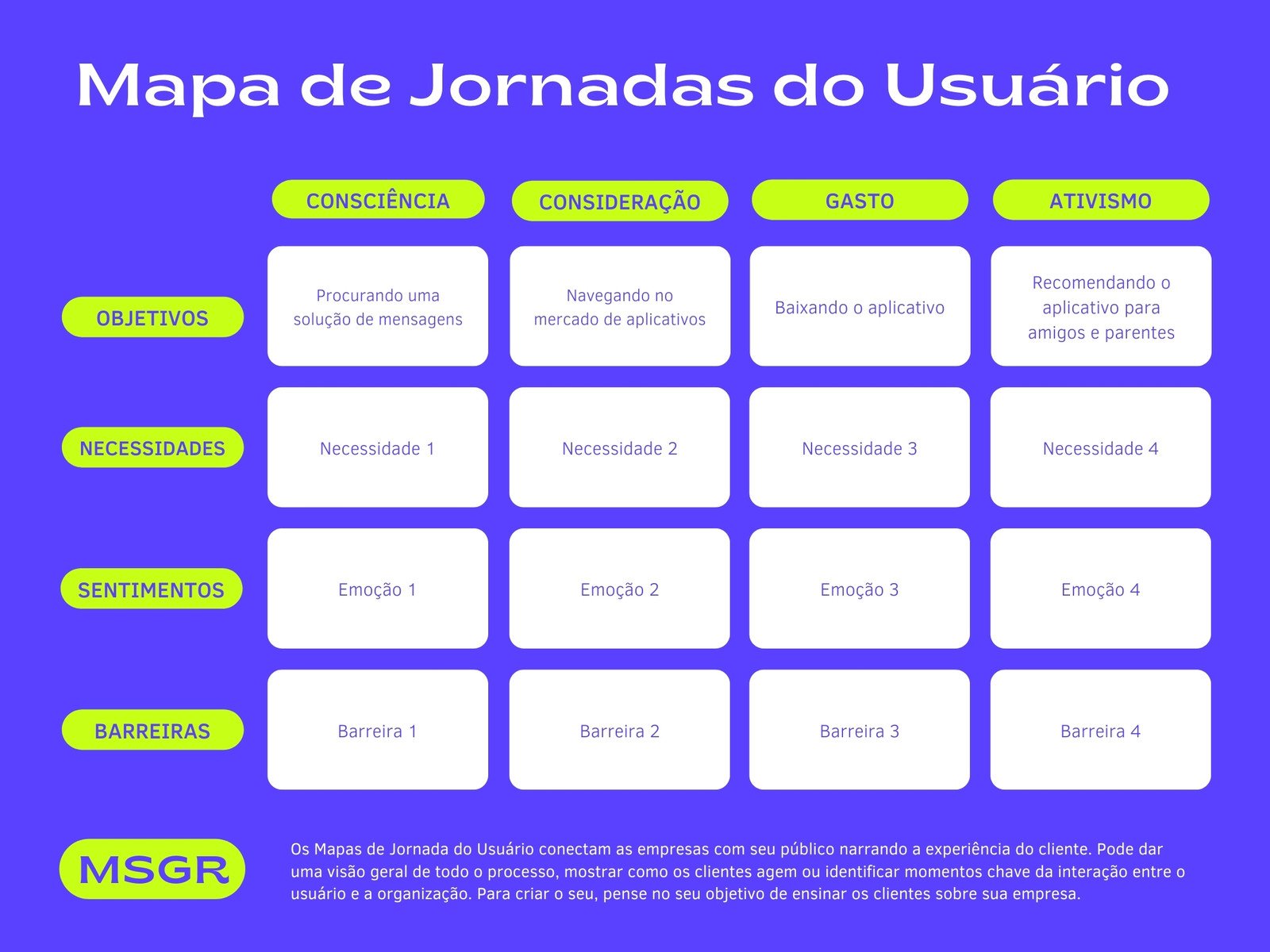 Verde Neon e Roxo Amigável Profissional Aplicativo de Mensagens Organograma