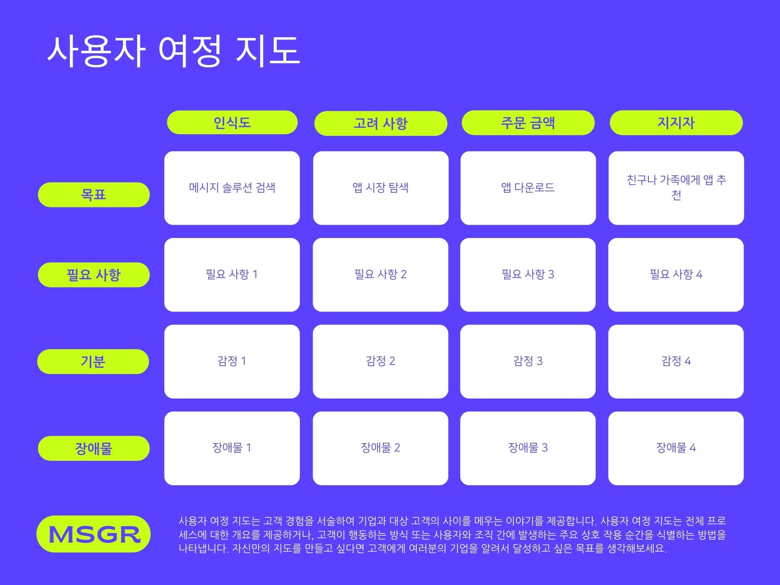 형광 초록색 및 보라색 친근한 전문 메신저 앱 조직도