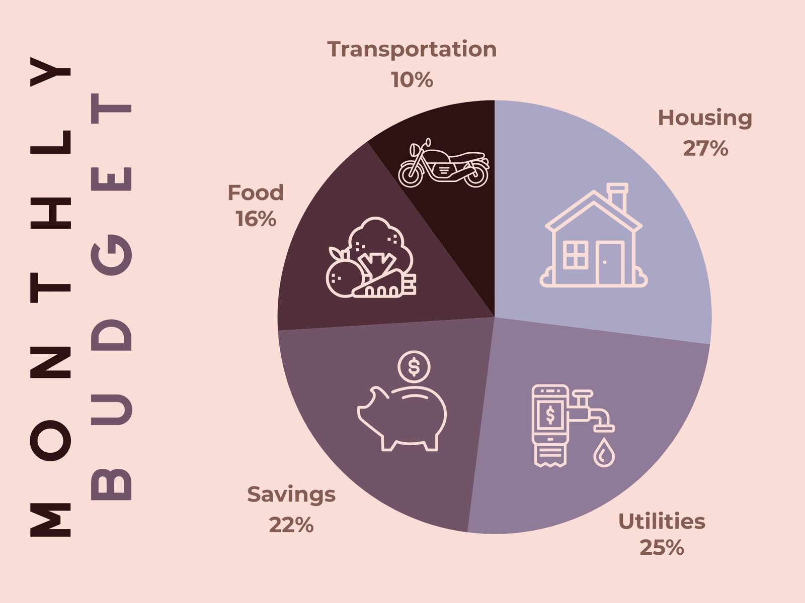 Pastel Pink Aesthetic Monthly Budget Circle Graph