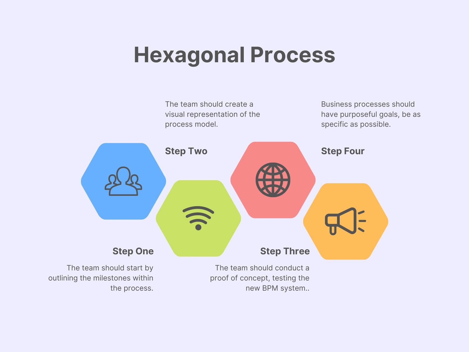Hexagonal Process Infographic Graph