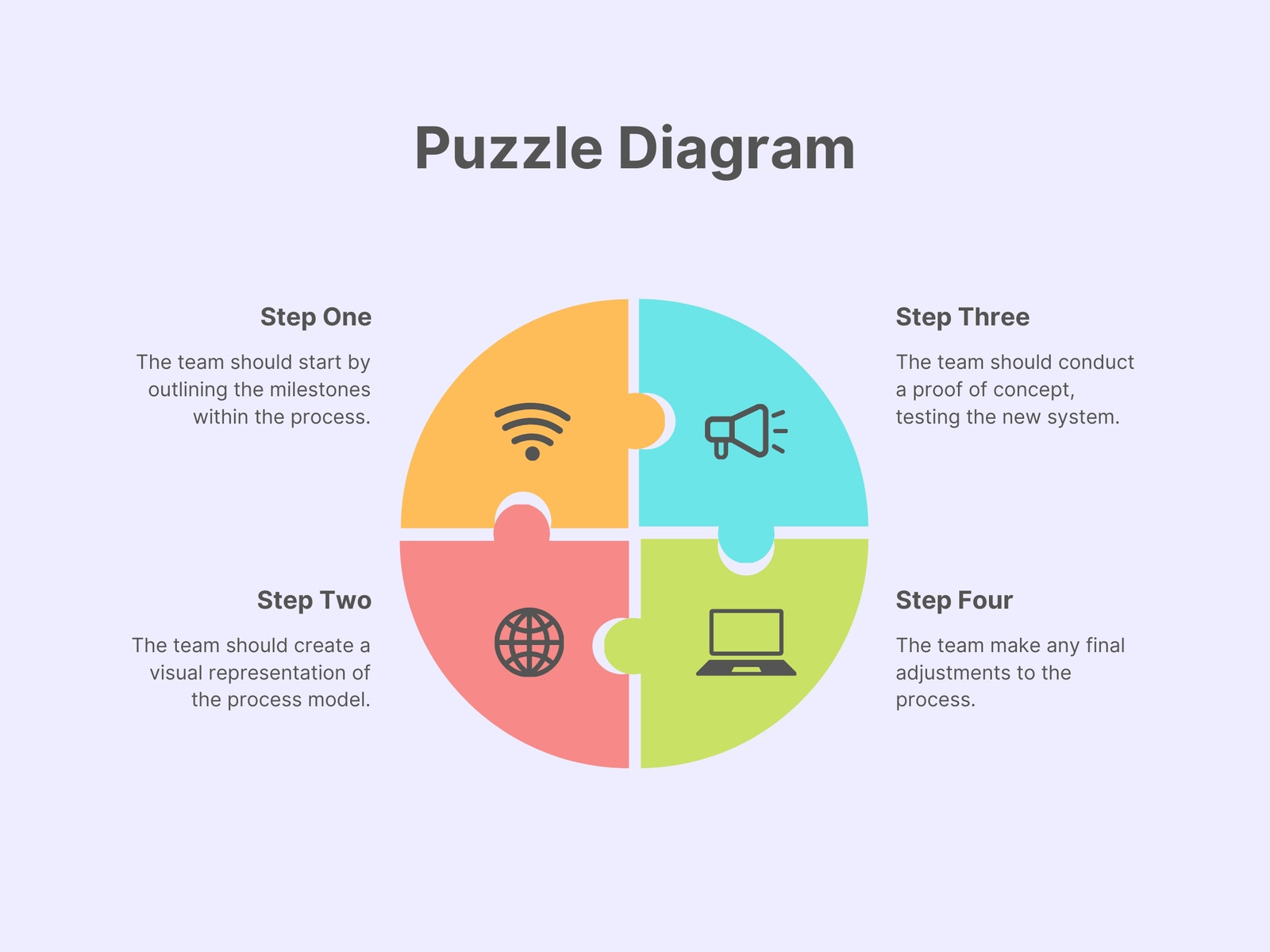 Page 19 - Free and customizable process templates