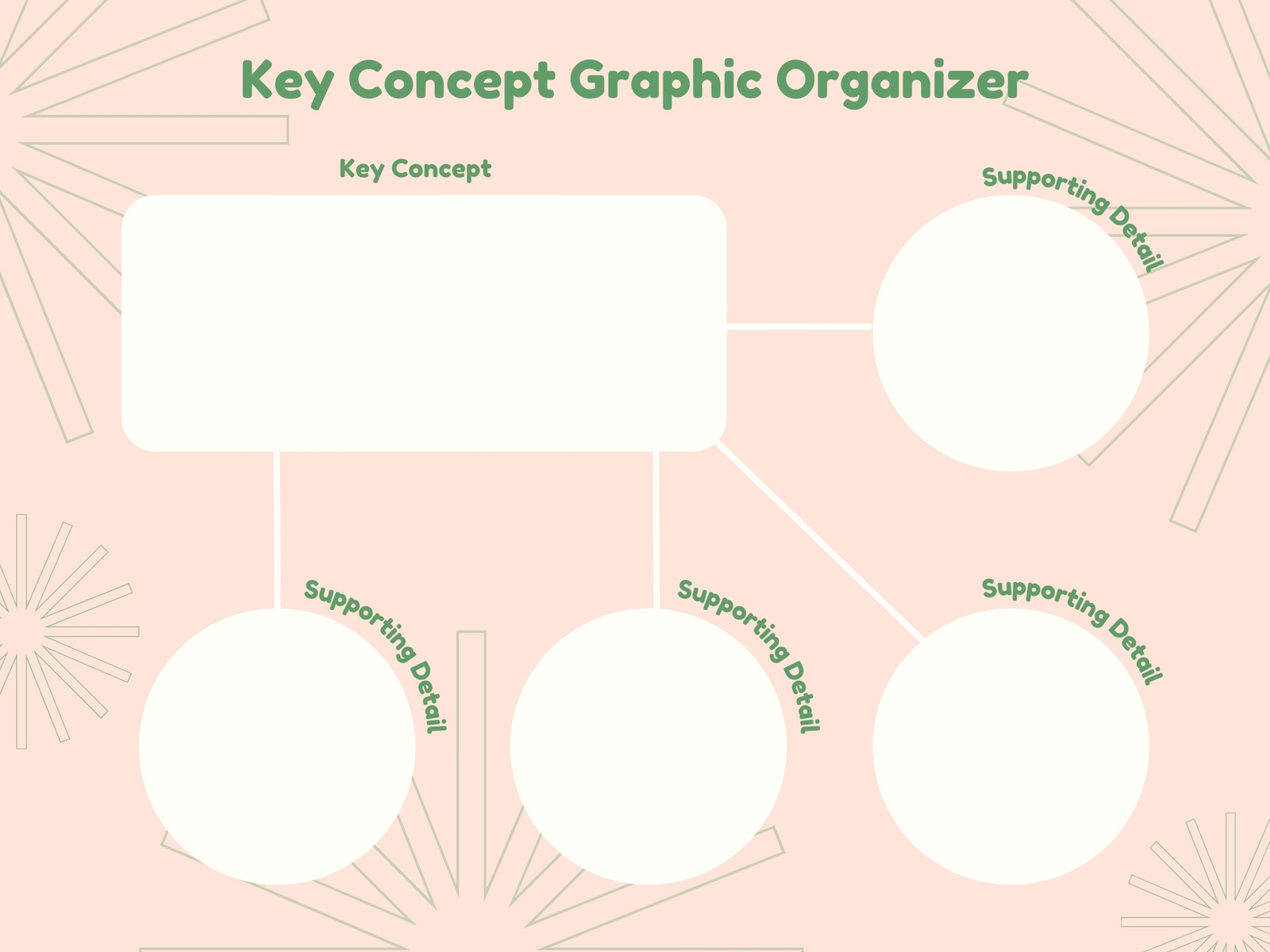 Peach and Green Key Concept Map Graphic Organizer