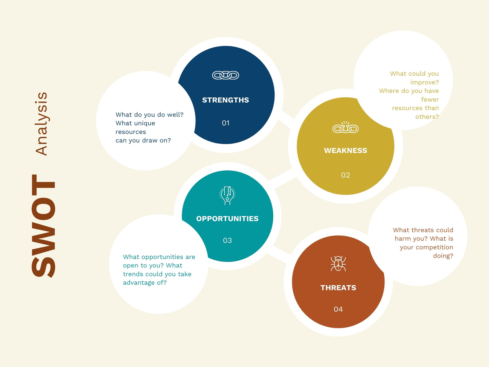 Champagne and Colorfull Modern Simple SWOT Analyst Method Template Graph