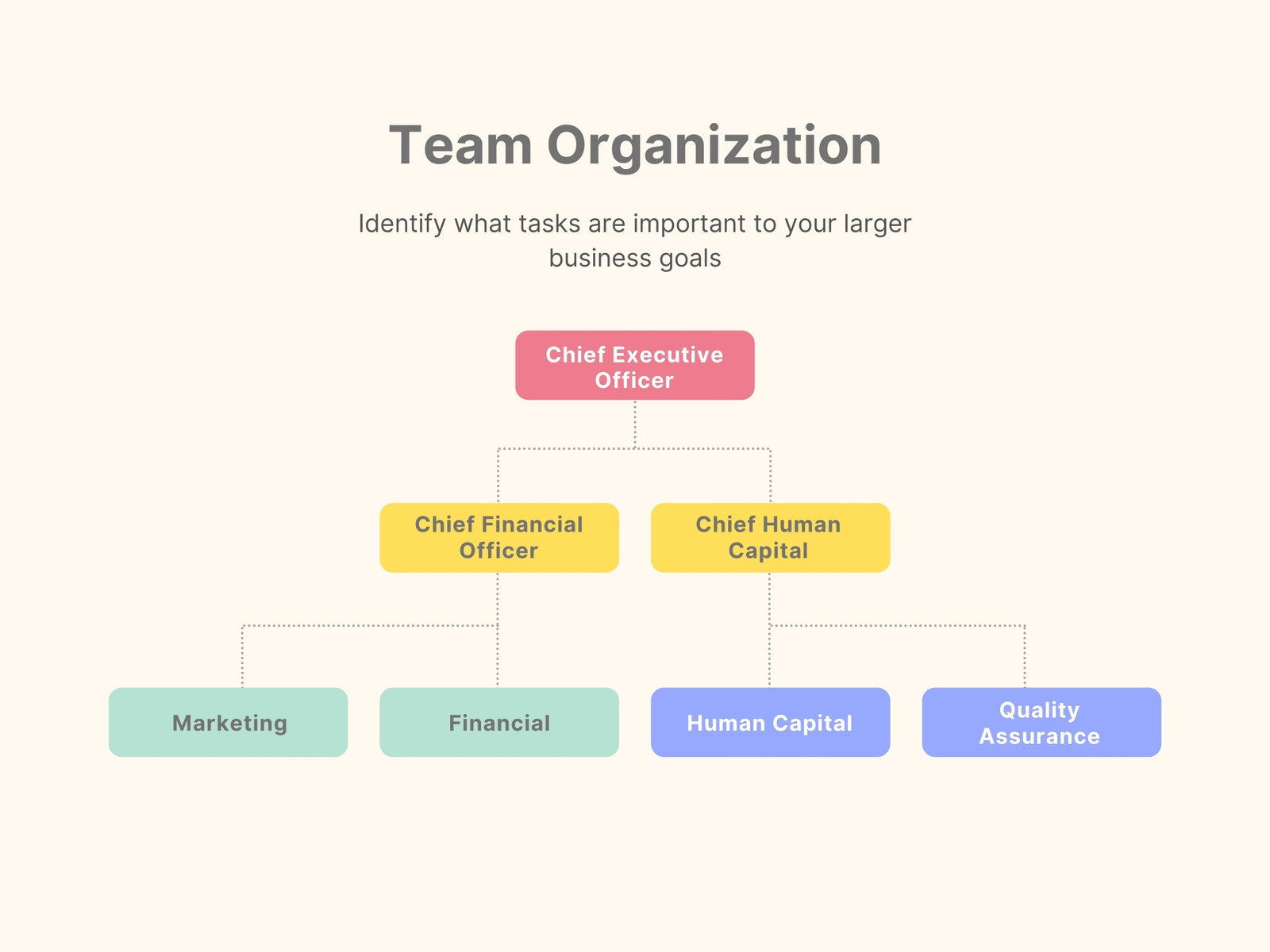 Business Team Organization Diagram Graph