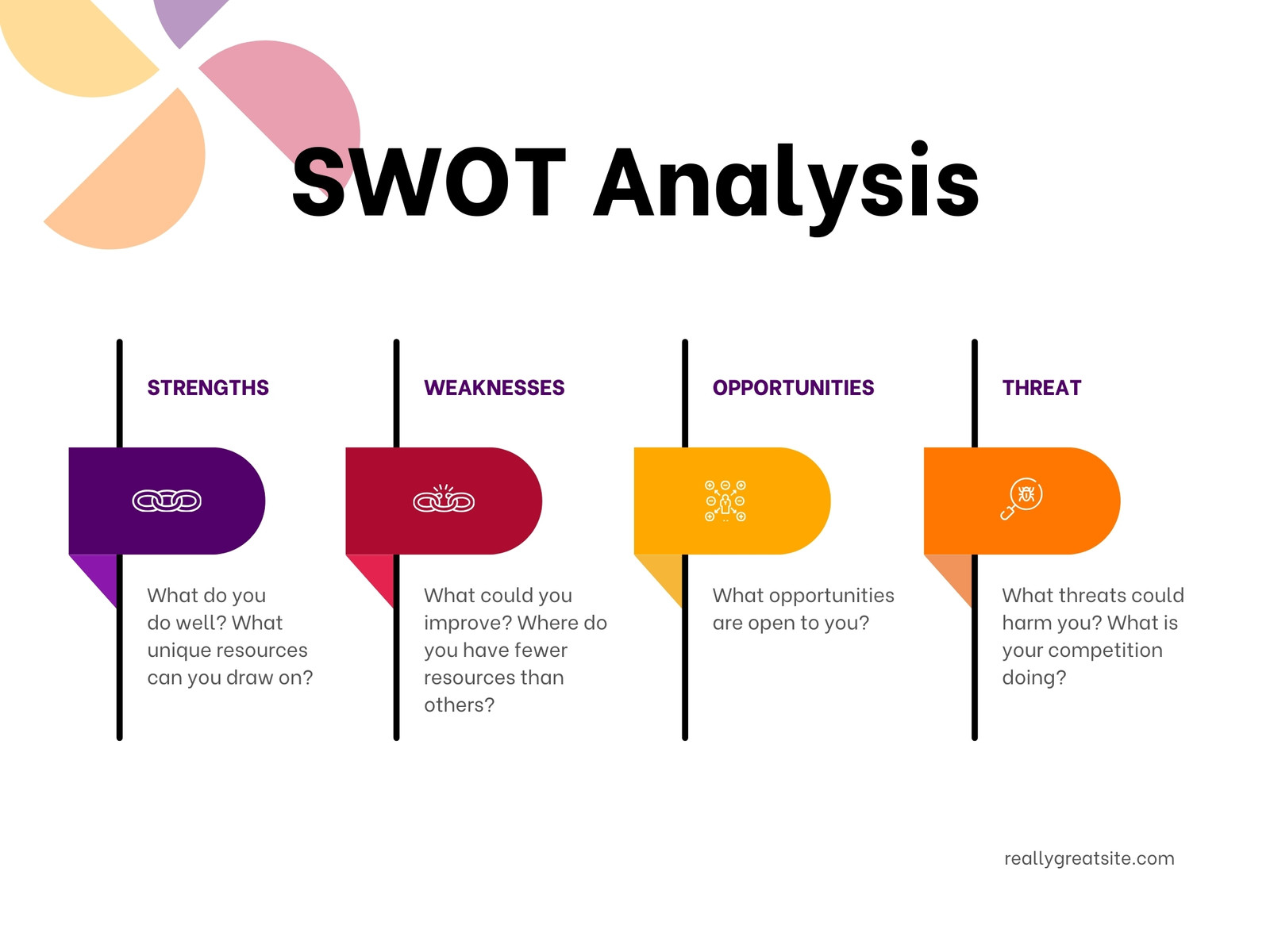 White and Colorfull Modern Simple SWOT Analyst Business Recipe Graph