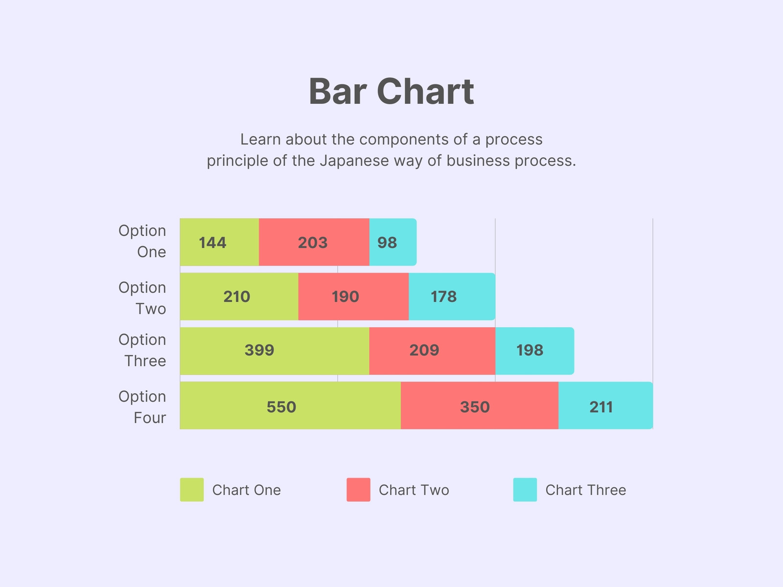Bar Data Chart Infographic Graph