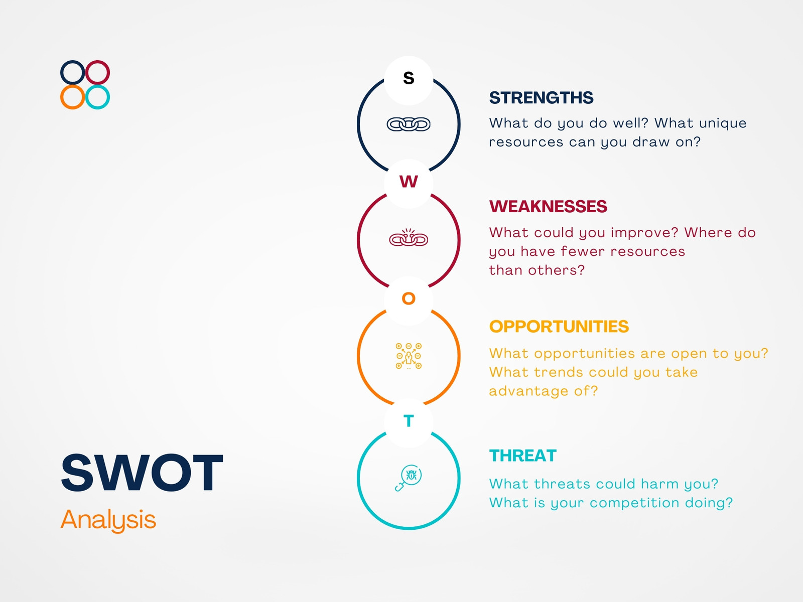 Whitesmoke and Black Simple Geometric SWOT Analyst Instruction Graph