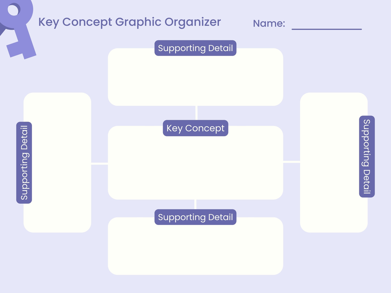 Simple Purple Key Concept Map Graphic Organizer