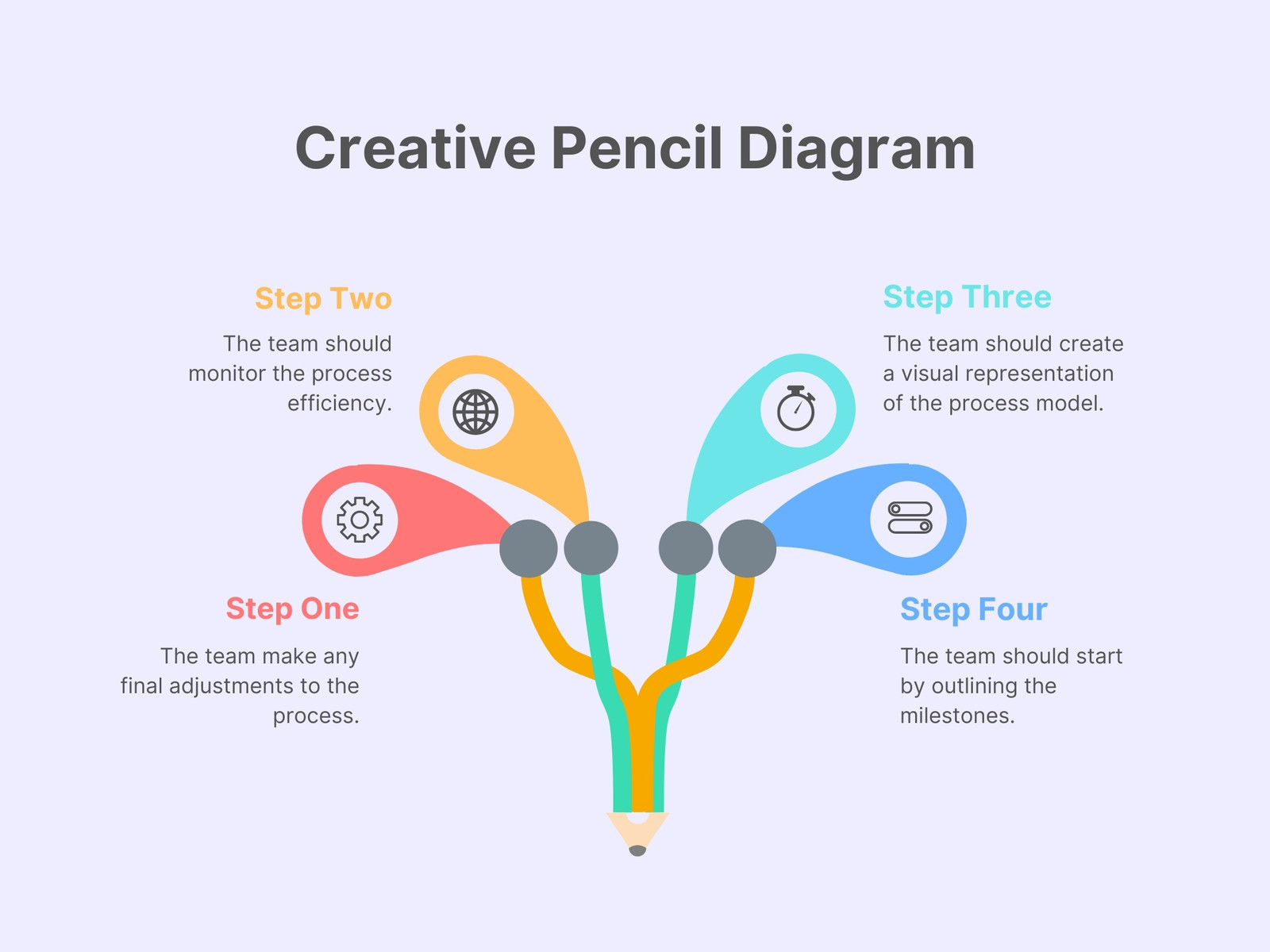 Creative Process Pencil Diagram Infographic Graph