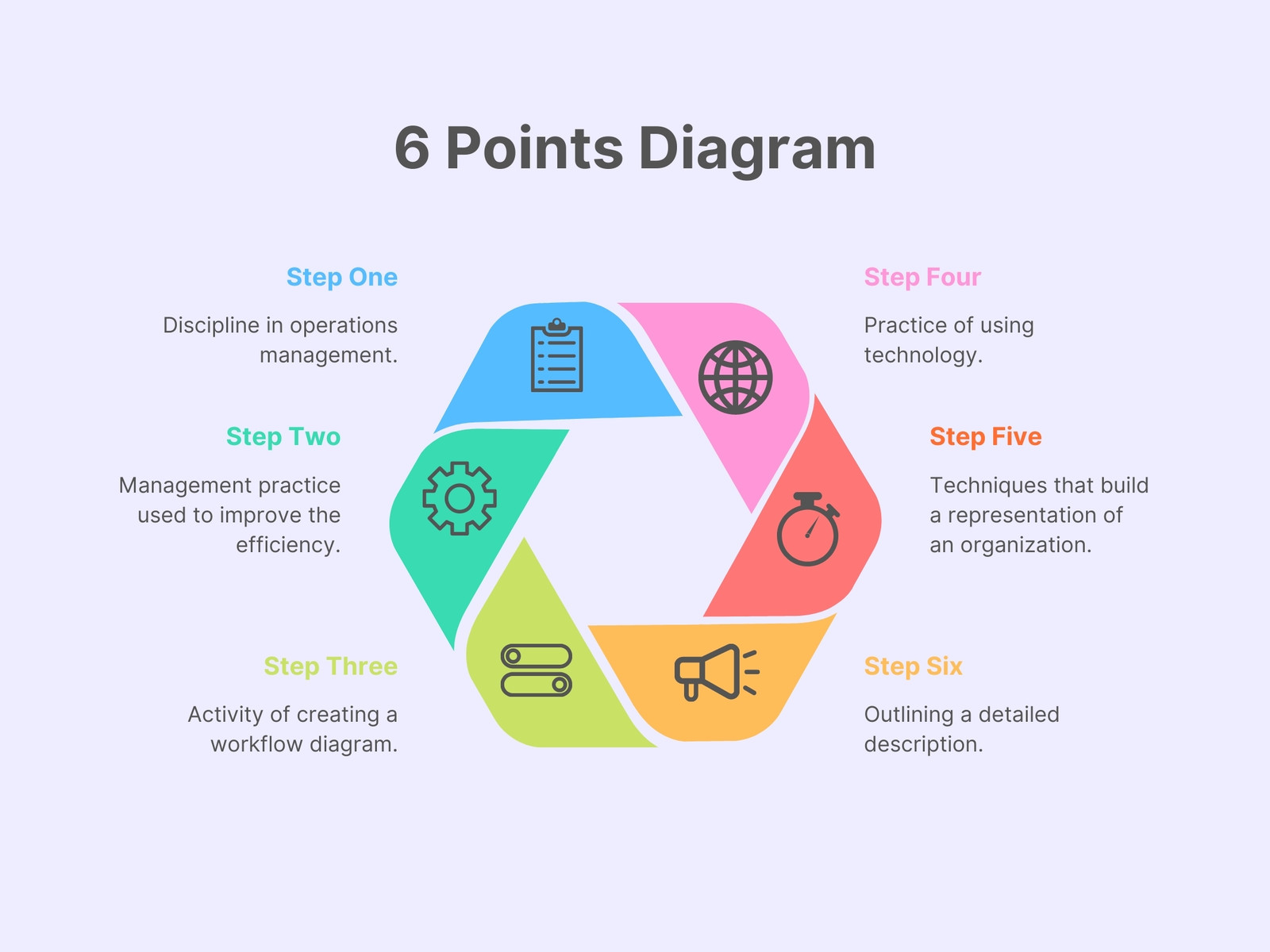 Green 6 Points Creative Process Diagram Infographic Graph