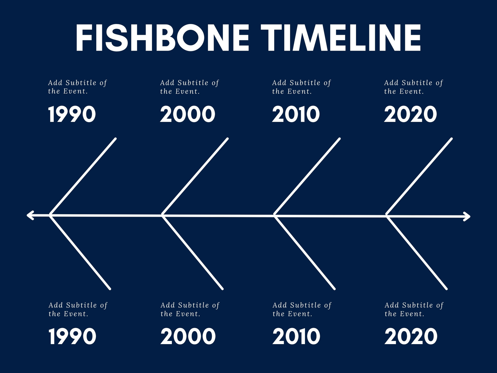 Blue And White Minimalist Fishbone Timeline