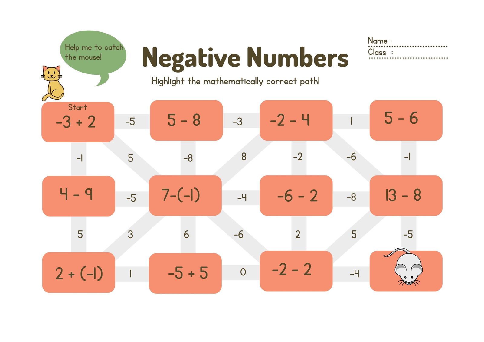 Addition and Subtraction Maze Worksheet