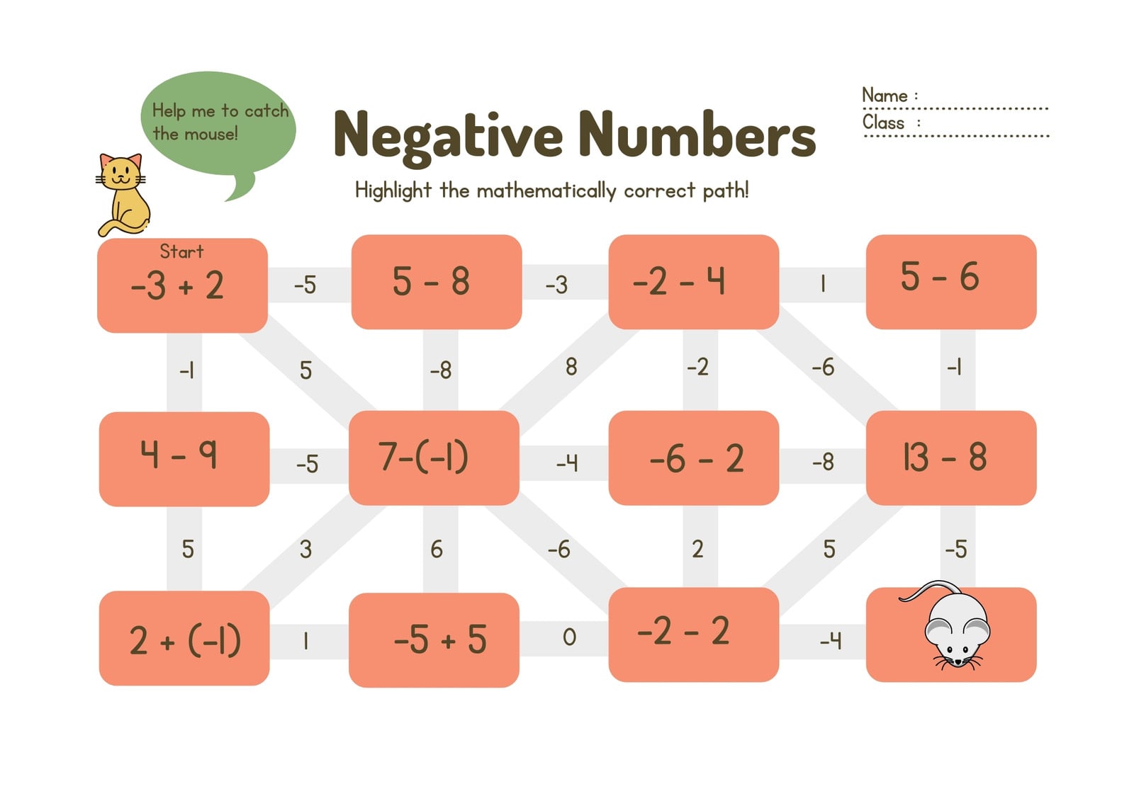 Addition and Subtraction Maze Worksheet