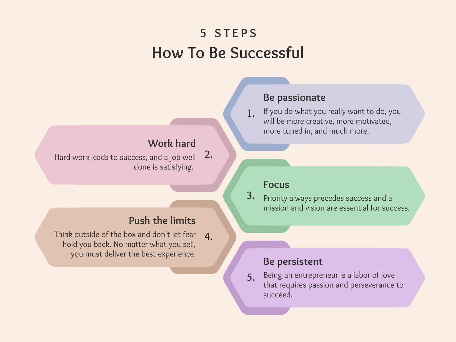 Pastel How To Be Successful Flowchart Infographic Graph