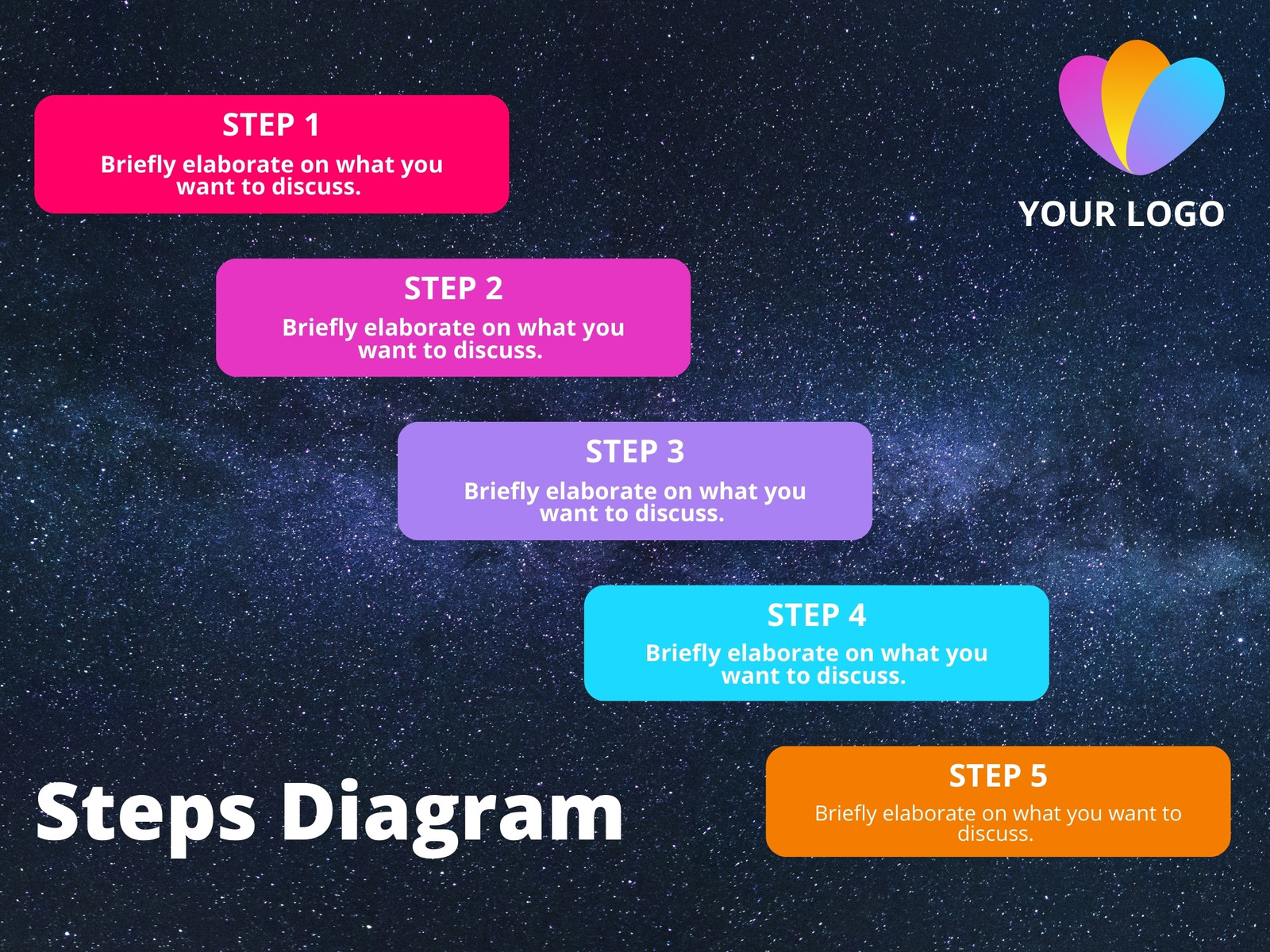 Colorful Cosmic Sky Steps Diagram