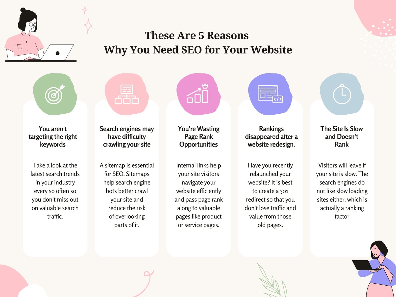 Website SEO Guide Infographic Graph