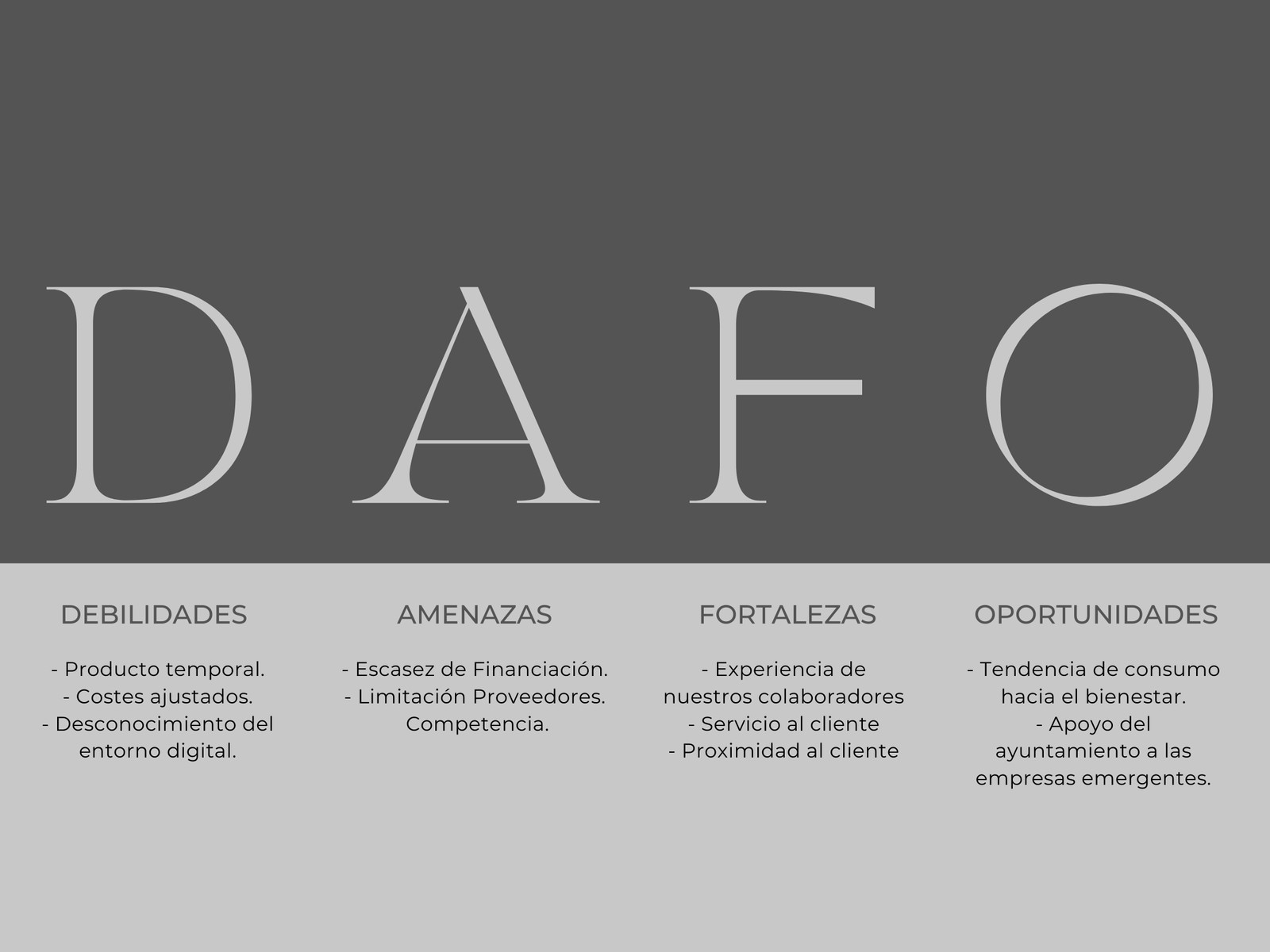 Gráfico DAFO Formal Negro
