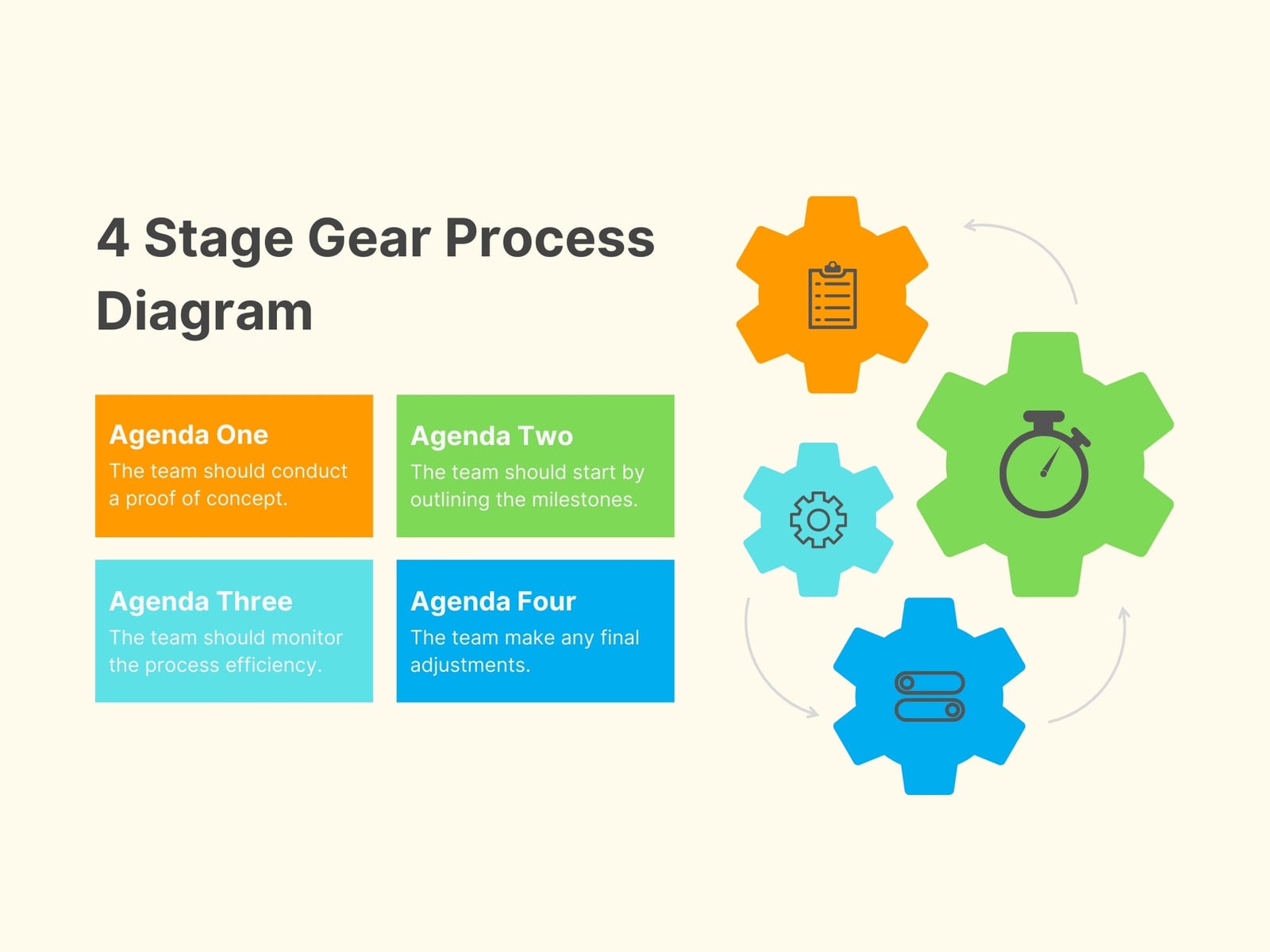 4 Stage Gear Process Diagram Infographic Graph