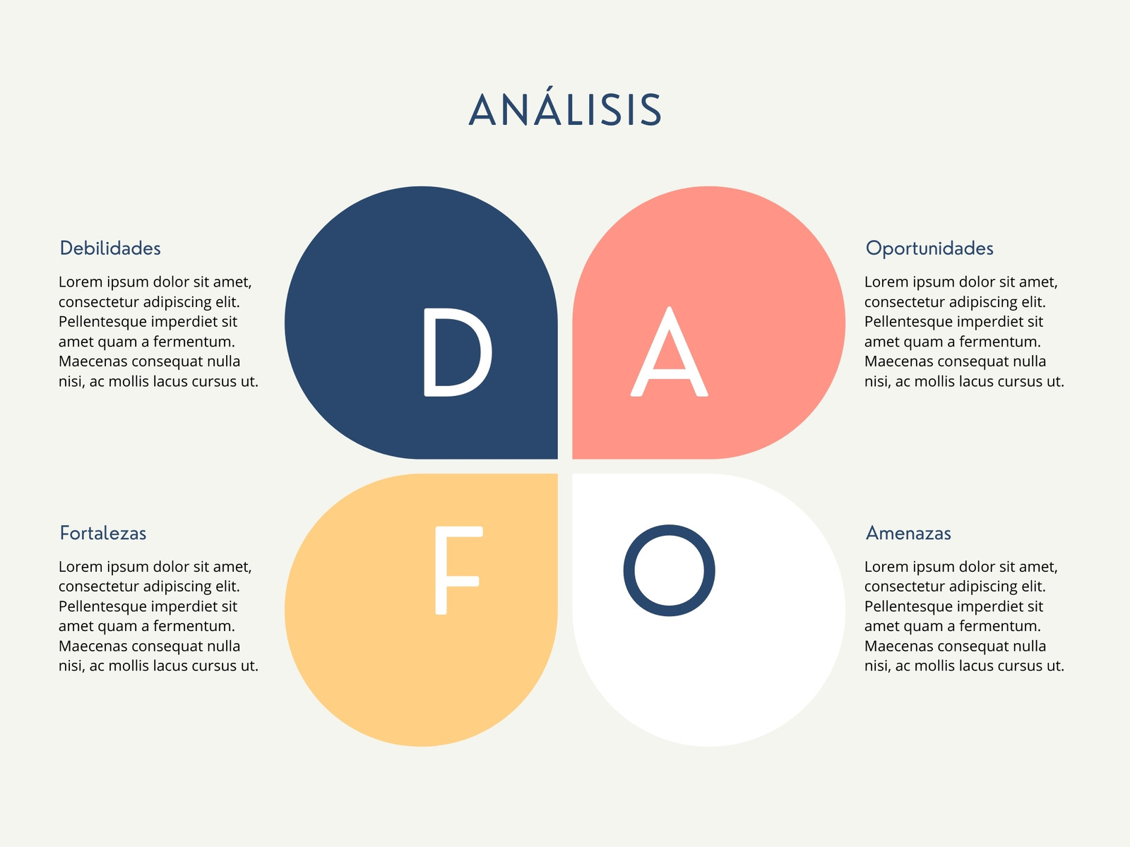 Gráfica análisis dafo organizado azul