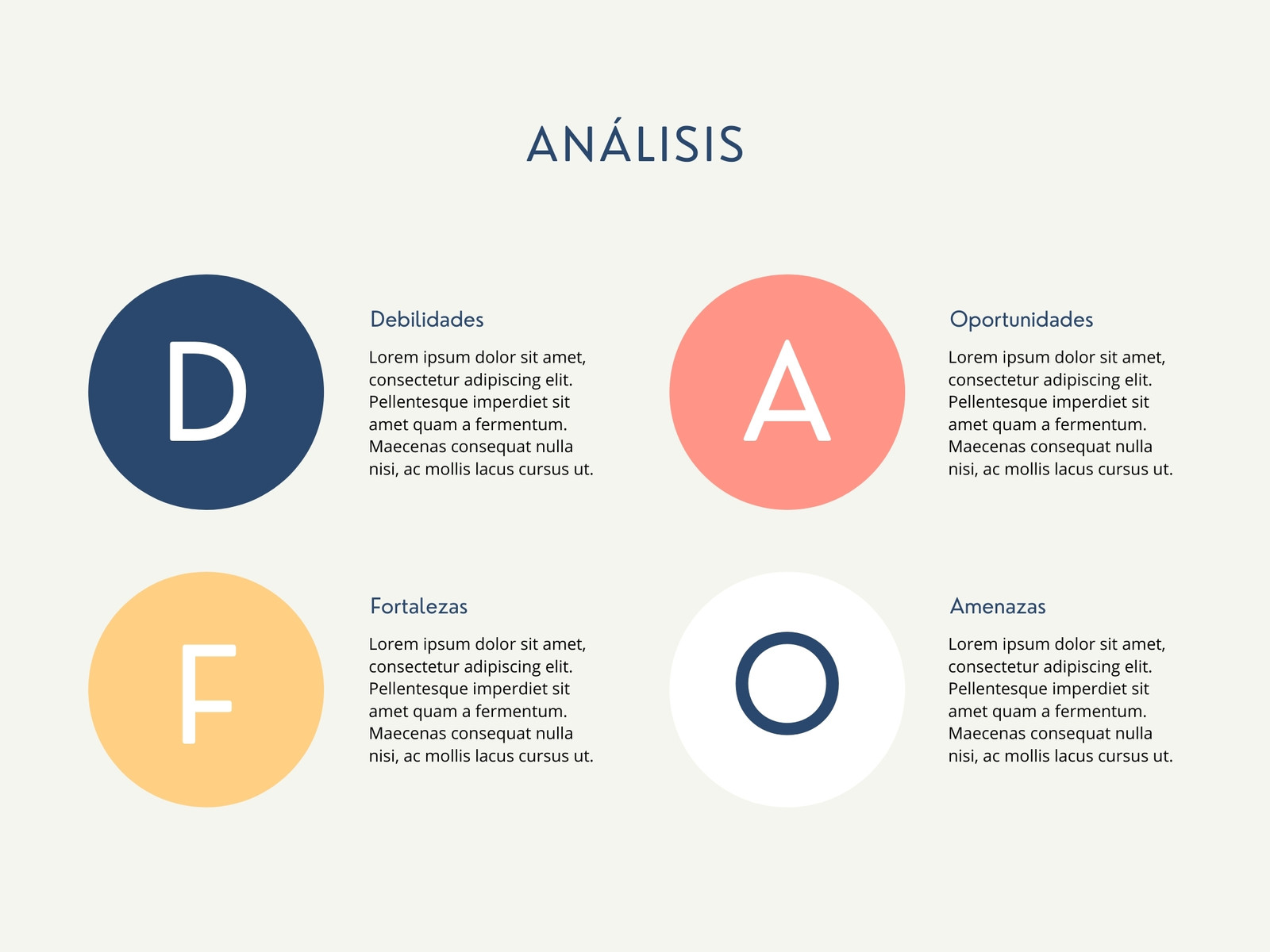 Gráfica análisis dafo organizado beige