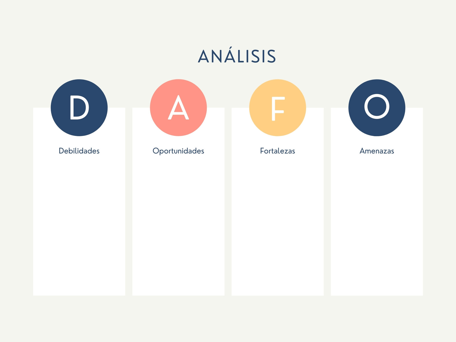 Gráfico análisis dafo organizado blanco